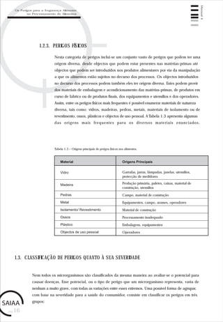 Manual4
pág.16
1.2.3. PERIGOS FÍSICOS
Nesta categoria de perigos inclui-se um conjunto vasto de perigos que podem ter uma
origem diversa, desde objectos que podem estar presentes nas matérias-primas até
objectos que podem ser introduzidos nos produtos alimentares por via da manipulação
a que os alimentos estão sujeitos no decurso dos processos. Os objectos introduzidos
no decurso dos processos podem também eles ter origem diversa. Estes podem provir
dos materiais de embalagem e acondicionamento das matérias-primas, de produtos em
curso de fabrico ou de produtos finais, dos equipamentos e utensílios e dos operadores.
Assim, entre os perigos físicos mais frequentes é possível enumerar materiais de natureza
diversa, tais como: vidros, madeiras, pedras, metais, materiais de isolamento ou de
revestimento, ossos, plásticos e objectos de uso pessoal. A Tabela 1.3 apresenta algumas
das origens mais frequentes para os diversos materiais enunciados.
Tabela 1.3 – Origens principais de perigos físicos nos alimentos.
1.3. CLASSIFICAÇÃO DE PERIGOS QUANTO À SUA SEVERIDADE
Nem todos os microrganismos são classificados da mesma maneira ao avaliar-se o potencial para
causar doenças. Esse potencial, ou o tipo de perigo que um microrganismo representa, varia de
nenhum a muito grave, com todas as variações entre esses extremos. Uma possível forma de agrupar,
com base na severidade para a saúde do consumidor, consiste em classificar os perigos em três
grupos:
Origens PrincipaisMaterial
Vidro
Madeira
Pedras
Metal
Isolamento/ Revestimento
Ossos
Plástico
Objectos de uso pessoal
Garrafas, jarras, lâmpadas, janelas, utensílios,
protecção de medidores
Produção primária, paletes, caixas, material de
construção, utensílios
Campo, material de construção
Equipamentos, campo, arames, operadores
Material de construção
Processamento inadequado
Embalagens, equipamentos
Operadores
Os Perigos para a Segurança Alimentar
no Processamento de Alimentos
 