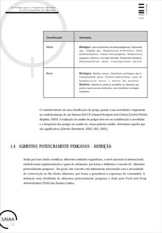 Manual4
pág.18
ExemplosClassificação
Média
Baixa
Biológico: outras Escherichia coli enteropatogénicas, Salmonella
spp., Shigella spp., Streptococcus ß-hemolítico, Vibrio
parahaemolyticus, Listeria monocytogenes, Streptococcus
pyogenes, rotavírus, vírus (tipo) Norwalk, Entamoeba histolytica,
Diphyllobothrium latum, Cryptosporidium parvum.
Biológico: Bacillus cereus, Clostridium perfringens tipo A,
Campylobacter jejuni, Yersinia enterocolitica, toxina do
Staphylococcus aureus, a maioria dos parasitas.
Químico: substâncias químicas permitidas em alimentos que
podem causar reacções moderadas, como sonolência ou alergias
transitórias.
O estabelecimento de uma classificação do perigo quanto à sua severidade é importante
no estabelecimento de um Sistema HACCP (Hazard Analysis and Critical Control Points)
(Baptista, 2003). A realização da análise de perigos deve ter em consideração a severidade
e a frequência dos perigos no sentido de, numa primeira análise, determinar aqueles que
são significativos (Danish Standards, 2002; ISO, 2003).
1.4. ALIMENTOS POTENCIALMENTE PERIGOSOS - DEFINIÇÃO
Tendo por base dados científicos, diferentes entidades reguladoras, a nível nacional ou internacional,
estabeleceram regulamentações e guias de orientação, por forma a definirem o conceito de “alimentos
potencialmente perigosos”. Em geral, este conceito está intimamente relacionado com a necessidade
de conservação no frio destes alimentos, por forma a garantirem a segurança do consumidor. A
definição mais detalhada de alimentos potencialmente perigosos é dada pela Food and Drug
Administration (FDA) dos Estados Unidos.
Os Perigos para a Segurança Alimentar
no Processamento de Alimentos
 