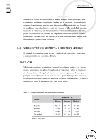 pág.49
Embora estas substâncias anti-microbianas possam contribuir positivamente para inibir
o crescimento microbiano, normalmente o nível em que se encontram é demasiado baixo
para que só por si possam assegurar uma adequada estabilidade do alimento, devendo
ser combinado com outros factores como, por exemplo, o pH e a actividade da água.
Em adição às substâncias anti-microbianas que ocorrem naturalmente nos alimentos,
podem ser adicionados aos alimentos um conjunto de conservantes químicos e aditivos
para estender o tempo de vida dos alimentos e/ou inibir o crescimento microbiano, quer
individualmente, quer de forma combinada.
Os principais factores extrínsecos que afectam o crescimento microbiano são: a temperatura,
a humidade relativa e a composição do meio.
3.1.3. FACTORES EXTRÍNSECOS QUE AFECTAM O CRESCIMENTO MICROBIANO
TEMPERATURA
Todos os microrganismos possuem uma gama de temperatura na qual crescem, com um
mínimo, um máximo e um óptimo. A relação entre a temperatura e a taxa de crescimento
de microrganismos varia significativamente entre os microrganismos. Quatro grupos
principais foram definidos tendo em consideração as gamas de temperatura em que as
bactérias se desenvolvem: termófilos, mesófilos, psicrófilos e psicotróficos. A Tabela 3.6
sistematiza as gamas de temperatura para estes quatro grupos.
Tabela 3.6 – Gamas de temperaturas para microrganismos procarióticos.
Fonte: (ICMSF, 1980)
Termófilos
Mesófilos
Psicrófilos
Psicotróficos
40 – 45
5 – 15
-5 - +5
-5 - +5
Grupo
Mínimo Óptimo Máximo
55 – 75
30 – 45
12 – 15
25 – 30
60 – 90
35 – 47
15 – 20
30 – 35
Temperatura ºC
CAPÍTULO3
PERIGOS BIOLÓGICOS
 