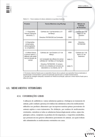pág.77
Tabela 4.1 – Teores máximos de nitratos admissíveis em produtos hortícolas.
Produto Teores Máximos (mg NO3/kg) Método de
Colheita
de Amostras
Colhidos de 1 de Novembro a 31
de Março:
3000
Directiva 79/700/CEE da Comissão
1.1 Espinafres
frescos (Spinacia
oleracea) (1)
Colhidos de 1 de
Abril a 31 de
Outubro
2500
20001.2 Espinafres
conservados,
ultracongelados
ou congelados
Directiva
79/700/CEE
45001.3 Alface fresca
(Lactuca sativa L.)
(alfaces culti-vadas
sob pro-tecção de
campo
Colhidos de 1 de
Abril a 31 de
Setembro
3500 (2)
2500 (2)
Colhidos de 1 de Outubro a 31 de
Março:
com excepção das alfaces de campo
colhidas de 1 de Maio a 31 de Agosto
Directiva 79/700/CEE. O número
mínimo de unidades por amostra de
laboratório é, no entanto, de 10
(1
) Os teores máximos fixados para os espinafres frescos não se aplicam aos espinafres frescos destinados à
transformação e transportados a granel da exploração agrícola para a unidade transformadora.
(2
) Na falta de rotulagem adequada, indicadora do método de produção, aplica-se o limite máximo fixado para a
alface de campo.
4.3. MEDICAMENTOS VETERINÁRIOS
A utilização de antibióticos e outras substâncias químicas e biológicas no tratamento de
animais, pode conduzir à presença de resíduos das substâncias activas dos medicamentos
utilizados nos produtos alimentares que incorporem matérias-primas provenientes de
animais sujeitos a esses tratamentos. Por definição, por resíduos de medicamentos
veterinários, entendem-se todas as substâncias farmacologicamente activas, sejam elas
princípios activos, excipientes ou produtos de decomposição, e respectivos metabolitos,
que permanecem nos géneros alimentícios provenientes de animais, aos quais tenham
sido administrados os medicamentos veterinários em causa.
4.3.1. CONSIDERAÇÕES GERAIS
CAPÍTULO4
PERIGOS QUÍMICOS
 