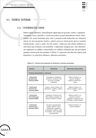 pág.84
Manual4
4.5. TOXINAS NATURAIS
Existem alguns alimentos, nomeadamente alguns tipos de pescado, marisco, cogumelos,
amendoins, nozes, pistachio e cereais que podem possuir naturalmente toxinas. Estas
toxinas, não sendo destruídas pelo calor e permanecendo inalteradas nos alimentos
depois do processamento térmico, podem provocar intoxicações graves podendo
inclusivamente, causar a morte. Por este motivo, e dado que não existem antídotos ou
anti-toxinas que reduzam a sua toxicidade, é importante assegurar que estes alimentos
são capturados ou colhidos e armazenados em condições adequadas que não provoquem
qualquer deterioração dos produtos. A Tabela 4.3 apresenta uma lista das toxinas mais
frequentes e os respectivos sintomas e alimentos associados.
4.5.1. CONSIDERAÇÕES GERAIS
Tabela 4.3 – Toxinas mais frequentes em alimentos e sintomas associados.
Toxinas
- Intoxicação
paralítica por
mariscos (PSP)
Sintomas Alimentos Associados
Toxinas associadas a mariscos:
Neurológicos: formigueiro,
dormência, sonolência; fala
incoerente e paralisia
respiratória.
Moluscos bivalves, em
especial: mexilhões,
vôngoles, berberechos e
vieiras.
- Intoxicação
diarreica por
mariscos (DSP)
Náusea, vómitos, diarreia, dor
abdominal e calafrios, cefaleia e
febre.
Moluscos bivalves, em
especial: mexilhões, ostras e
vieiras.
- Intoxicação
neurotóxica por
mariscos (NSP)
Formigueiro, dormência dos
lábios, língua e garganta, dor
muscular, diarreia e vómitos.
Moluscos bivalves, em
especial os mariscos
capturados ao largo da costa
da Florida e Golfo do México.
- Intoxicação
amnésica por
mariscos (ASP)
Desordem gastrointestinal
(vómitos, diarreia e dores
abdominais) e problemas
neurológicos (confusão, perda
de memória, coma, apreensão
e desorientação).
Moluscos bivalves, em
especial mexilhões.
Os Perigos para a Segurança Alimentar
no Processamento de Alimentos
 