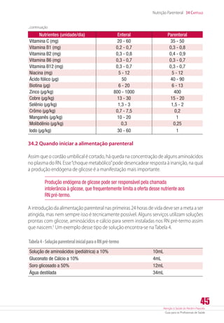 Atenção à Saúde do Recém-Nascido
Guia para os Profissionais de Saúde
45
Nutrição Parenteral 34 Capítulo
Nutrientes (unidade/dia) Enteral Parenteral
Vitamina C (mg) 20 - 60 35 - 50
Vitamina B1 (mg) 0,2 - 0,7 0,3 - 0,8
Vitamina B2 (mg) 0,3 - 0,8 0,4 - 0,9
Vitamina B6 (mg) 0,3 - 0,7 0,3 - 0,7
Vitamina B12 (mg) 0,3 - 0,7 0,3 - 0,7
Niacina (mg) 5 - 12 5 - 12
Ácido fólico (µg) 50 40 - 90
Biotina (µg) 6 - 20 6 - 13
Zinco (µg/kg) 800 - 1000 400
Cobre (µg/kg) 13 - 30 15 - 20
Selênio (µg/kg) 1,3 - 3 1,5 - 2
Crômo (µg/kg) 0,7 - 7,5 0,2
Manganês (µg/kg) 10 - 20 1
Molibdênio (µg/kg) 0,3 0,25
Iodo (µg/kg) 30 - 60 1
34.2 Quando iniciar a alimentação parenteral
Assim que o cordão umbilical é cortado, há queda na concentração de alguns aminoácidos
no plasma do RN. Esse“choque metabólico”pode desencadear resposta à inanição, na qual
a produção endógena de glicose é a manifestação mais importante.
Produção endógena de glicose pode ser responsável pela chamada
intolerância à glicose, que frequentemente limita a oferta desse nutriente aos
RN pré-termo.
A introdução da alimentação parenteral nas primeiras 24 horas de vida deve ser a meta a ser
atingida, mas nem sempre isso é tecnicamente possível. Alguns serviços utilizam soluções
prontas com glicose, aminoácidos e cálcio para serem instaladas nos RN pré-termo assim
que nascem.5
Um exemplo desse tipo de solução encontra-se na Tabela 4.
Tabela4-SoluçãoparenteralinicialparaoRNpré-termo
Solução de aminoácidos (pediátrica) a 10% 10mL
Gluconato de Cálcio a 10% 4mL
Soro glicosado a 50% 12mL
Água destilada 34mL
...continuação
 