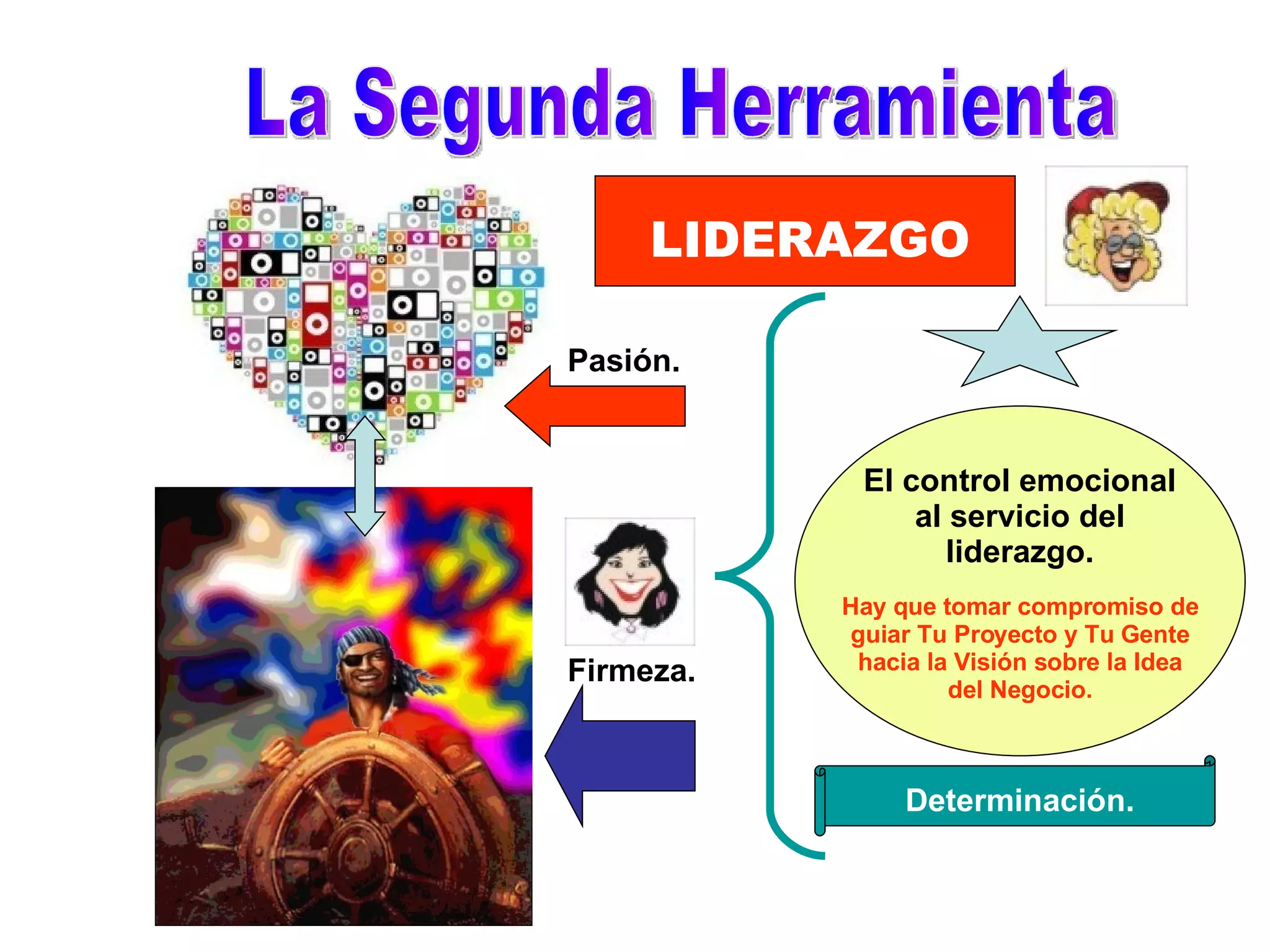 La Segunda Herramienta El control emocional al servicio del liderazgo. Hay que tomar compromiso de guiar Tu Proyecto y Tu Gente hacia la Visión sobre la Idea del Negocio. Pasión. Firmeza. Determinación. LIDERAZGO 