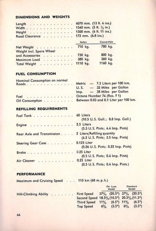 Manual Fusca 1954 Slide 67