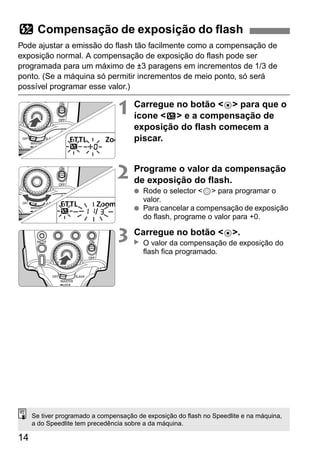 f Compensação de exposição do flash 
Pode ajustar a emissão do flash tão facilmente como a compensação de 
exposição normal. A compensação de exposição do flash pode ser 
programada para um máximo de ±3 paragens em incrementos de 1/3 de 
ponto. (Se a máquina só permitir incrementos de meio ponto, só será 
possível programar esse valor.) 
14 
1 Carregue no botão <8> para que o 
ícone <f> e a compensação de 
exposição do flash comecem a 
piscar. 
2 Programe o valor da compensação 
de exposição do flash. 
● Rode o selector <9> para programar o 
valor. 
● Para cancelar a compensação de exposição 
do flash, programe o valor para +0. 
3 Carregue no botão <8>. 
O valor da compensação de exposição do 
flash fica programado. 
▲ 
Se tiver programado a compensação de exposição do flash no Speedlite e na máquina, 
a do Speedlite tem precedência sobre a da máquina. 
 