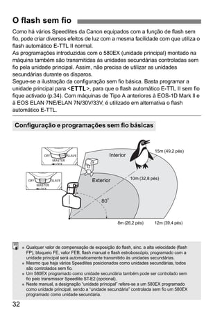O flash sem fio 
Como há vários Speedlites da Canon equipados com a função de flash sem 
fio, pode criar diversos efeitos de luz com a mesma facilidade com que utiliza o 
flash automático E-TTL II normal. 
As programações introduzidas com o 580EX (unidade principal) montado na 
máquina também são transmitidas às unidades secundárias controladas sem 
fio pela unidade principal. Assim, não precisa de utilizar as unidades 
secundárias durante os disparos. 
Segue-se a ilustração da configuração sem fio básica. Basta programar a 
unidade principal para <a>, para que o flash automático E-TTL II sem fio 
fique activado (p.34). Com máquinas de Tipo A anteriores à EOS-1D Mark ll e 
à EOS ELAN 7NE/ELAN 7N/30V/33V, é utilizado em alternativa o flash 
automático E-TTL. 
Configuração e programações sem fio básicas 
32 
80o 
Interior 
Exterior 
15m (49,2 pés) 
10m (32,8 pés) 
8m (26,2 pés) 12m (39,4 pés) 
● Qualquer valor de compensação de exposição do flash, sinc. a alta velocidade (flash 
FP), bloqueio FE, valor FEB, flash manual e flash estroboscópio, programado com a 
unidade principal será automaticamente transmitido às unidades secundárias. 
● Mesmo que haja vários Speedlites posicionados como unidades secundárias, todos 
são controlados sem fio. 
● Um 580EX programado como unidade secundária também pode ser controlado sem 
fio pelo transmissor Speedlite ST-E2 (opcional). 
● Neste manual, a designação “unidade principal” refere-se a um 580EX programado 
como unidade principal, sendo a “unidade secundária” controlada sem fio um 580EX 
programado como unidade secundária. 
 