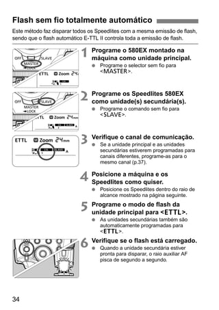Flash sem fio totalmente automático 
Este método faz disparar todos os Speedlites com a mesma emissão de flash, 
sendo que o flash automático E-TTL II controla toda a emissão de flash. 
34 
1 Programe o 580EX montado na 
máquina como unidade principal. 
● Programe o selector sem fio para 
<M>. 
2 Programe os Speedlites 580EX 
como unidade(s) secundária(s). 
● Programe o comando sem fio para 
<N>. 
3 Verifique o canal de comunicação. 
● Se a unidade principal e as unidades 
secundárias estiverem programadas para 
canais diferentes, programe-as para o 
mesmo canal (p.37). 
4 Posicione a máquina e os 
Speedlites como quiser. 
● Posicione os Speedlites dentro do raio de 
alcance mostrado na página seguinte. 
5 Programe o modo de flash da 
unidade principal para <a>. 
● As unidades secundárias também são 
automaticamente programadas para 
<a>. 
6 Verifique se o flash está carregado. 
● Quando a unidade secundária estiver 
pronta para disparar, o raio auxiliar AF 
pisca de segundo a segundo. 
 