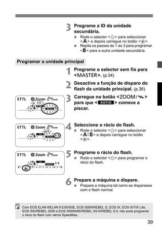 39 
3 Programe a ID da unidade 
secundária. 
● Rode o selector <9> para seleccionar 
<1> e depois carregue no botão <8>. 
● Repita os passos do 1 ao 3 para programar 
<2> para a outra unidade secundária. 
Programar a unidade principal 
1 Programe o selector sem fio para 
<M>. (p.34) 
2 Desactive a função de disparo do 
flash da unidade principal. (p.36) 
3 Carregue no botão <G> 
para que <y> comece a 
piscar. 
4 Seleccione o rácio do flash. 
● Rode o selector <9> para seleccionar 
<l> e depois carregue no botão 
<8>. 
5 Programe o rácio do flash. 
● Rode o selector <9> para programar o 
rácio do flash. 
6 Prepare a máquina e dispare. 
● Prepare a máquina tal como se disparasse 
com o flash normal. 
Com EOS ELAN ll/ELAN ll E/50/50E, EOS 500N/REBEL G, EOS IX, EOS IX7/IX Lite, 
EOS 300/REBEL 2000 e EOS 3000N/66/REBEL XS N/REBEL G ll, não pode programar 
o rácio do flash com vários Speedlites. 
 