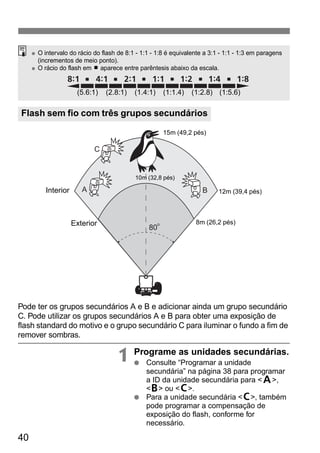 ● O intervalo do rácio do flash de 8:1 - 1:1 - 1:8 é equivalente a 3:1 - 1:1 - 1:3 em paragens 
(incrementos de meio ponto). 
● O rácio do flash em Z aparece entre parêntesis abaixo da escala. 
(5.6:1) (2.8:1) (1.4:1) (1:1.4) (1:2.8) (1:5.6) 
Flash sem fio com três grupos secundários 
Pode ter os grupos secundários A e B e adicionar ainda um grupo secundário 
C. Pode utilizar os grupos secundários A e B para obter uma exposição de 
flash standard do motivo e o grupo secundário C para iluminar o fundo a fim de 
remover sombras. 
40 
1 Programe as unidades secundárias. 
● Consulte “Programar a unidade 
secundária” na página 38 para programar 
a ID da unidade secundária para <1>, 
<2> ou <3>. 
● Para a unidade secundária <3>, também 
pode programar a compensação de 
exposição do flash, conforme for 
necessário. 
A 
C 
B 
80 o 
Interior 
Exterior 
15m (49,2 pés) 
12m (39,4 pés) 
8m (26,2 pés) 
10m (32,8 pés) 
 