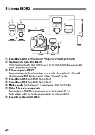 Sistema 580EX 
q Speedlite 580EX (integrado na máquina/unidade principal) 
w Transmissor Speedlite ST-E2 
46 
Transmissor dedicado para controlo sem fio de 580EX/420EX programados 
como unidades secundárias. 
e Pilha compacta CP-E3 
Fonte de alimentação externa leve e compacta. Acomoda oito pilhas AA 
alcalinas ou Ni-MH. Também pode utilizar pilhas AA de lítio. 
r Speedlite 580EX (unidade secundária) 
t Speedlite 420EX (unidade secundária) 
y Mini suporte (incluído com os modelos 580EX/420EX) 
u Cabo 2 da sapata separado 
Permite ligar o 580EX à máquina até uma distância de 60 cm. 
Pode utilizar todas as funções automáticas da máquina EOS. 
i Suporte do Speedlite SB-E1 
q 
w 
e 
t 
y 
u 
i 
r 
 