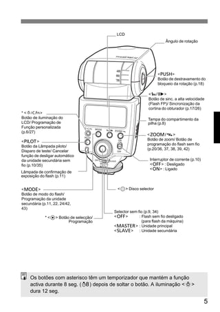<z> 
Botão de destravamento do 
bloqueio da rotação (p.18) 
5 
Ângulo de rotação 
Tampa do compartimento da 
pilha (p.8) 
Interruptor de corrente (p.10) 
<L> : Desligado 
<K> : Ligado 
<9> Disco selector 
Selector sem fio (p.9, 34) 
<L> : Flash sem fio desligado 
(para flash da máquina) 
<M> : Unidade principal 
<N> : Unidade secundária 
<J> 
Botão da Lâmpada piloto/ 
Disparo de teste/ Cancelar 
função de desligar automático 
da unidade secundária sem 
fio (p.10/35) 
Lâmpada de confirmação de 
exposição do flash (p.11) 
<E> 
Botão de sinc. a alta velocidade 
(Flash FP)/ Sincronização da 
cortina do obturador (p.17/26) 
<G> 
Botão de zoom/ Botão de 
programação do flash sem fio 
(p.20/36, 37, 38, 39, 42) 
<D> 
Botão de modo do flash/ 
Programação da unidade 
secundária (p.11, 22, 24/42, 
43) 
* <8> Botão de selecção/ 
Programação 
* <A> 
Botão de iluminação do 
LCD/ Programação de 
Função personalizada 
(p.6/27) 
LCD 
Os botões com asterisco têm um temporizador que mantém a função 
activa durante 8 seg. (1) depois de soltar o botão. A iluminação <B> 
dura 12 seg. 
 