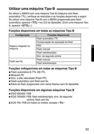 Utilizar uma máquina Tipo B 
Se utilizar o 580EX com uma máquina Tipo B (máquina com flash 
automático TTL), verifique as restrições e as funções disponíveis a seguir. 
Se utilizar uma máquina Tipo B com o 580EX programado para flash 
automático, aparece <b> no LCD do Speedlite. (Com uma máquina Tipo 
A, aparece <a>.) 
53 
Funções disponíveis em todas as máquinas Tipo B 
Configuração Funções disponíveis 
Disparo integrado na 
máquina 
Flash automático TTL 
Compensação de exposição do flash 
FEB 
Flash manual 
Flash estroboscópio 
Sinc. da segunda cortina 
Flash sem fio 
Flash manual 
Flash estroboscópio 
Funções indisponíveis em todas as máquinas Tipo B 
● Flash automático E-TTL II/E-TTL 
● Bloqueio FE 
● Sinc. a alta velocidade (Flash FP) 
● Flash automático com flash sem fio 
● Rácio do flash programado com vários flashes sem fio Speedlite 
Funções disponíveis em algumas máquinas Tipo B 
● EOS 650/620: FEB 
● EOS 750/850: FEB, flash estroboscópio, sinc. da segunda 
cortina, flash sem fio 
● EOS 700: FEB em todos os modos, excepto <X> 
 