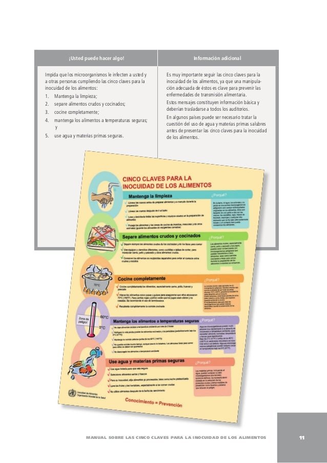 oms alimentos manual 5 claves para la inocuidad de los alimentos oms oms alimentos manual 5 claves para la inocuidad de los alimentos oms