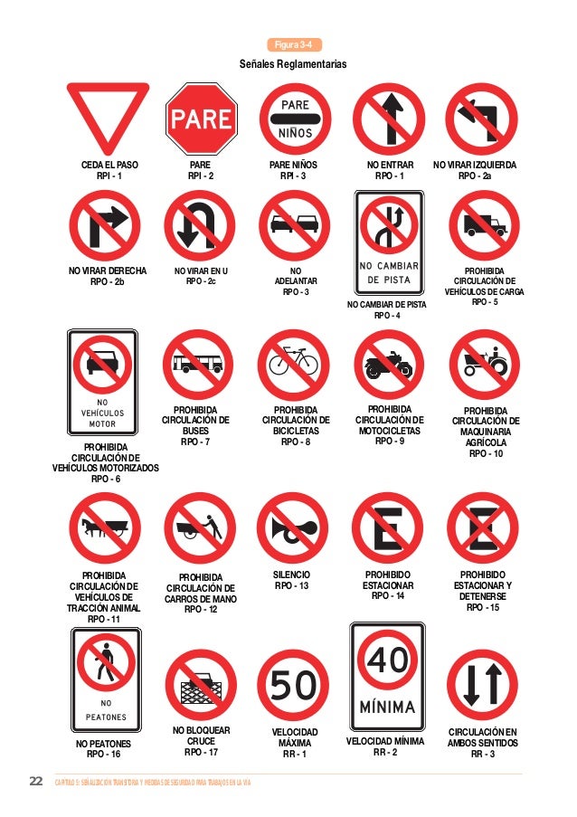 Señales binarias en Peru