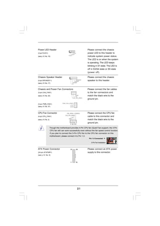 Power LED Header                                                      Please connect the chassis
                                         1
(3-pin PLED1)                                   PLED-                 power LED to this header to
                                             PLED+
(see p.10 No. 19)
                                         PLED+
                                                                      indicate system power status.
                                                                      The LED is on when the system
                                                                      is operating. The LED keeps
                                                                      blinking in S1 state. The LED is
                                                                      off in S3/S4 state or S5 state
                                                                      (power off).

Chassis Speaker Header                       1
                                                                      Please connect the chassis
(4-pin SPEAKER 1)                                       SPEAKER
                                                      DUMMY
                                                                      speaker to this header.
                                                    DUMMY
(see p.10 No. 17)                                 +5V



Chassis and Power Fan Connectors                                      Please connect the fan cables
(3-pin CHA_FAN1)                                                      to the fan connectors and
(see p.10 No. 20)                                         GND
                                                        +12V
                                                                      match the black wire to the
                                                      CHA_FAN_SPEED
                                                                      ground pin.

                                  PWR_FAN_SPEED
(3-pin PWR_FAN1)
                                                 +12V
(see p.10 No. 37)                                GND




CPU Fan Connector                                                     Please connect the CPU fan
(4-pin CPU_FAN1)                                                      cable to this connector and
(see p.10 No. 2)                                                      match the black wire to the
                                                                      ground pin.
                                                 1 2 3 4

                   Though this motherboard provides 4-Pin CPU fan (Quiet Fan) support, the 3-Pin
                   CPU fan still can work successfully even without the fan speed control function.
                   If you plan to connect the 3-Pin CPU fan to the CPU fan connector on this
                   motherboard, please connect it to Pin 1-3.
                                                                       Pin 1-3 Connected

                                                                         3-Pin Fan Installation



ATX Power Connector                              12       24          Please connect an ATX power
(24-pin ATXPWR1)                                                      supply to this connector.
(see p.10 No. 8)



                                                 1        13




                                                            21
 