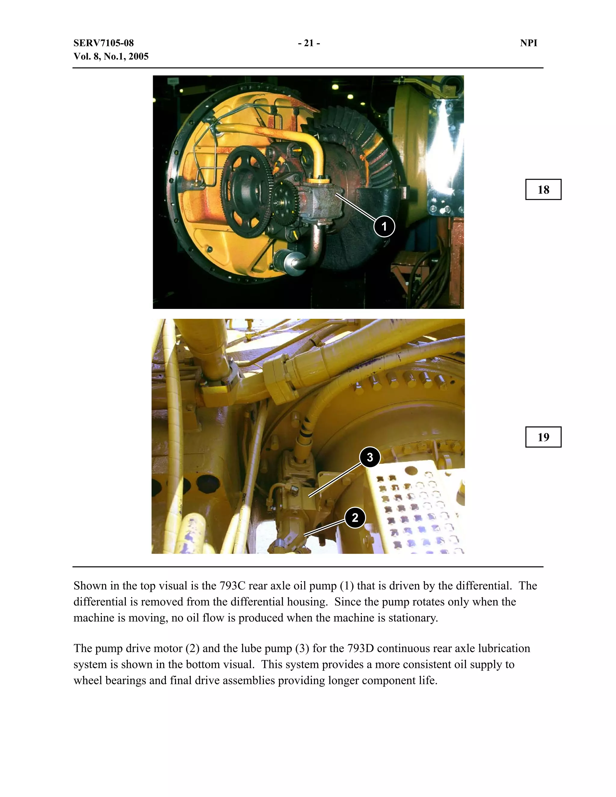 SERV7105-08
Vol. 8, No.1, 2005

- 21 -

NPI

18
1

19
3

2

Shown in the top visual is the 793C rear axle oil pump (1) that is driven by the differential. The
differential is removed from the differential housing. Since the pump rotates only when the
machine is moving, no oil flow is produced when the machine is stationary.
The pump drive motor (2) and the lube pump (3) for the 793D continuous rear axle lubrication
system is shown in the bottom visual. This system provides a more consistent oil supply to
wheel bearings and final drive assemblies providing longer component life.

 