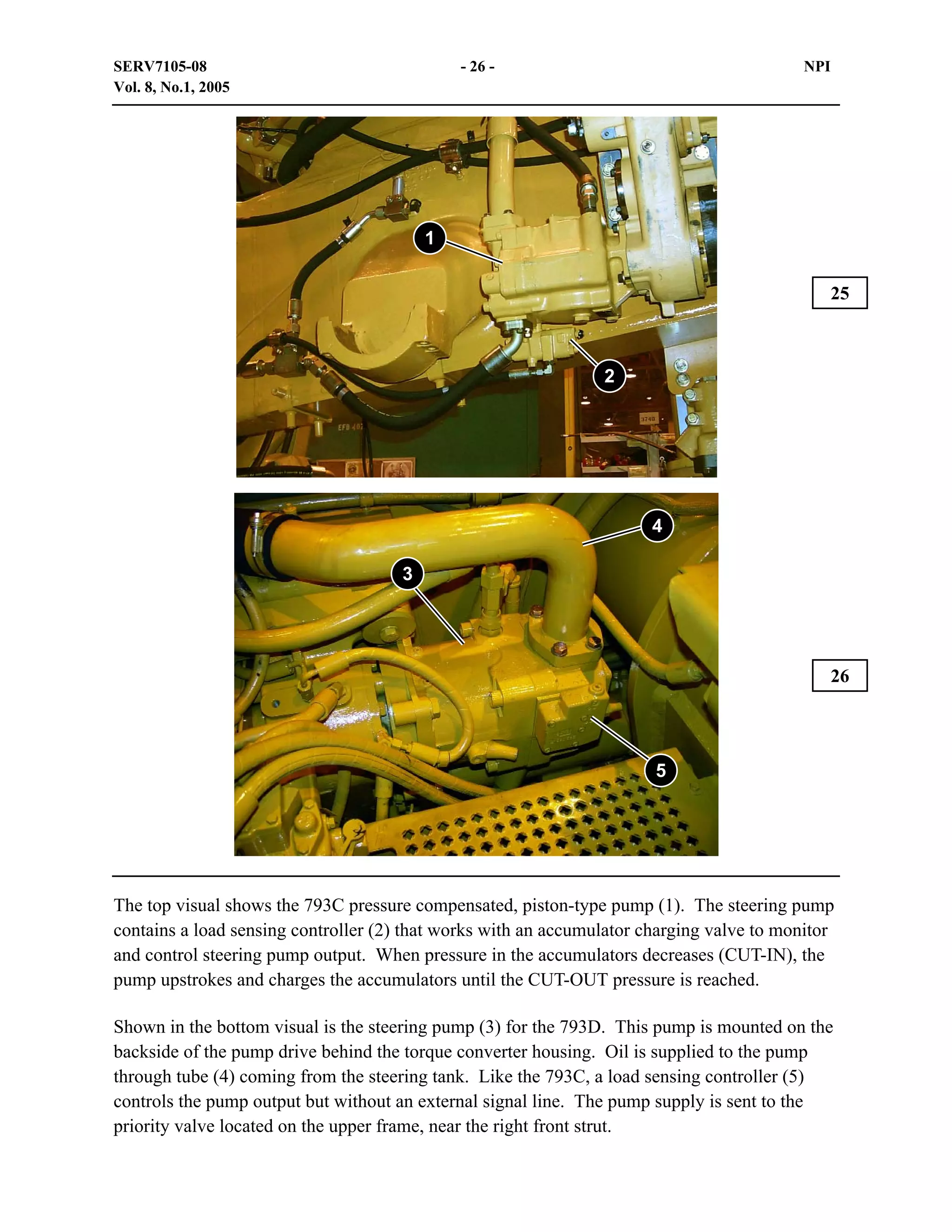 SERV7105-08
Vol. 8, No.1, 2005

- 26 -

NPI

1
25

2

4
3

26

5

The top visual shows the 793C pressure compensated, piston-type pump (1). The steering pump
contains a load sensing controller (2) that works with an accumulator charging valve to monitor
and control steering pump output. When pressure in the accumulators decreases (CUT-IN), the
pump upstrokes and charges the accumulators until the CUT-OUT pressure is reached.
Shown in the bottom visual is the steering pump (3) for the 793D. This pump is mounted on the
backside of the pump drive behind the torque converter housing. Oil is supplied to the pump
through tube (4) coming from the steering tank. Like the 793C, a load sensing controller (5)
controls the pump output but without an external signal line. The pump supply is sent to the
priority valve located on the upper frame, near the right front strut.

 