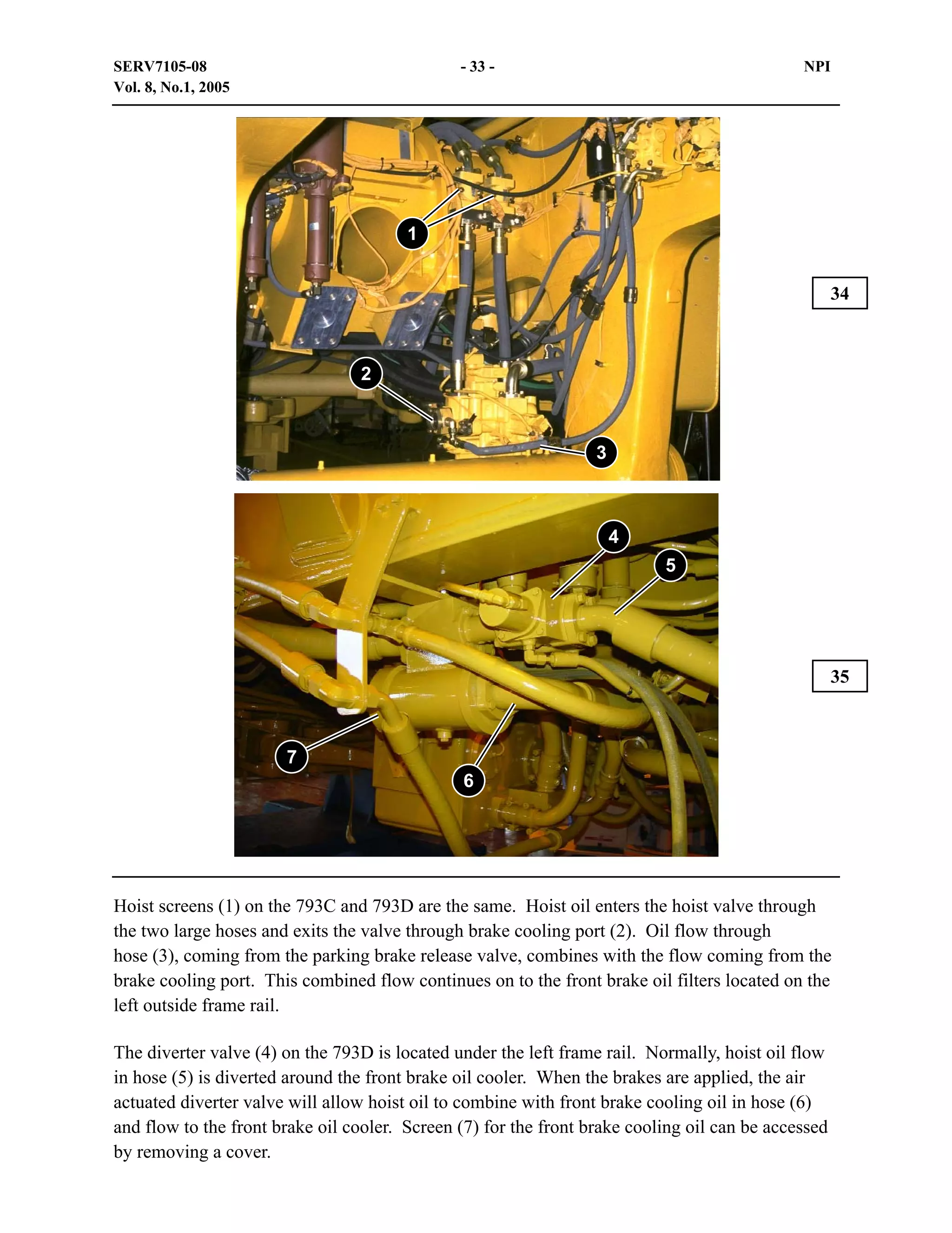 SERV7105-08
Vol. 8, No.1, 2005

- 33 -

NPI

1
34

2

3

4
5

35

7
6

Hoist screens (1) on the 793C and 793D are the same. Hoist oil enters the hoist valve through
the two large hoses and exits the valve through brake cooling port (2). Oil flow through
hose (3), coming from the parking brake release valve, combines with the flow coming from the
brake cooling port. This combined flow continues on to the front brake oil filters located on the
left outside frame rail.
The diverter valve (4) on the 793D is located under the left frame rail. Normally, hoist oil flow
in hose (5) is diverted around the front brake oil cooler. When the brakes are applied, the air
actuated diverter valve will allow hoist oil to combine with front brake cooling oil in hose (6)
and flow to the front brake oil cooler. Screen (7) for the front brake cooling oil can be accessed
by removing a cover.

 