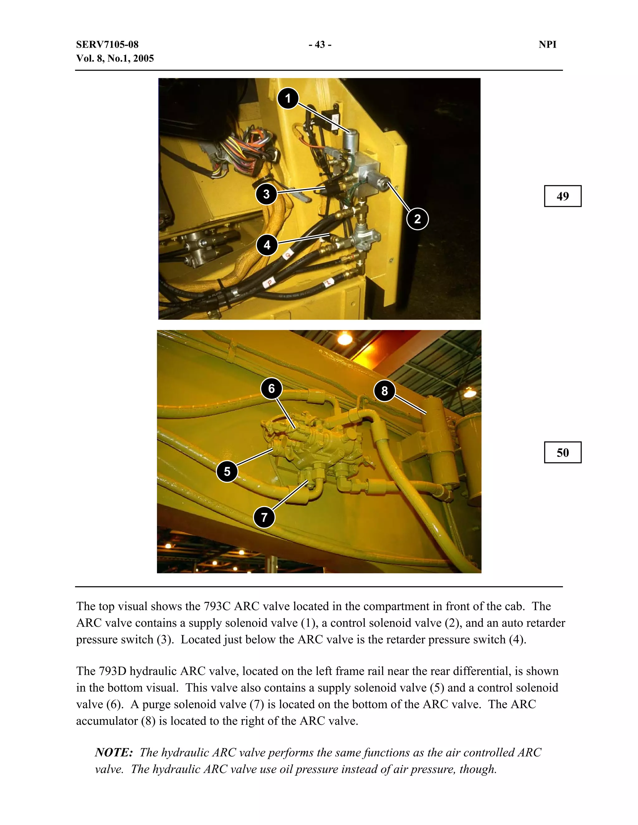 SERV7105-08
Vol. 8, No.1, 2005

- 43 -

NPI

1

3

49
2

4

6

8

50
5

7

The top visual shows the 793C ARC valve located in the compartment in front of the cab. The
ARC valve contains a supply solenoid valve (1), a control solenoid valve (2), and an auto retarder
pressure switch (3). Located just below the ARC valve is the retarder pressure switch (4).
The 793D hydraulic ARC valve, located on the left frame rail near the rear differential, is shown
in the bottom visual. This valve also contains a supply solenoid valve (5) and a control solenoid
valve (6). A purge solenoid valve (7) is located on the bottom of the ARC valve. The ARC
accumulator (8) is located to the right of the ARC valve.
NOTE: The hydraulic ARC valve performs the same functions as the air controlled ARC
valve. The hydraulic ARC valve use oil pressure instead of air pressure, though.

 