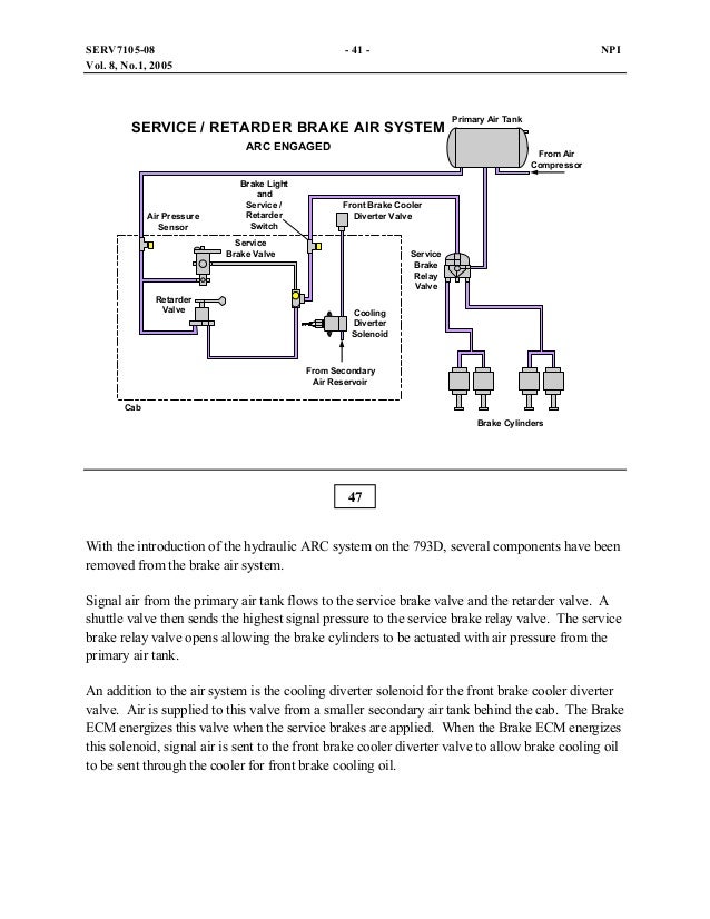 Black cat model bc2500 air compressor manual freeloadscrafts