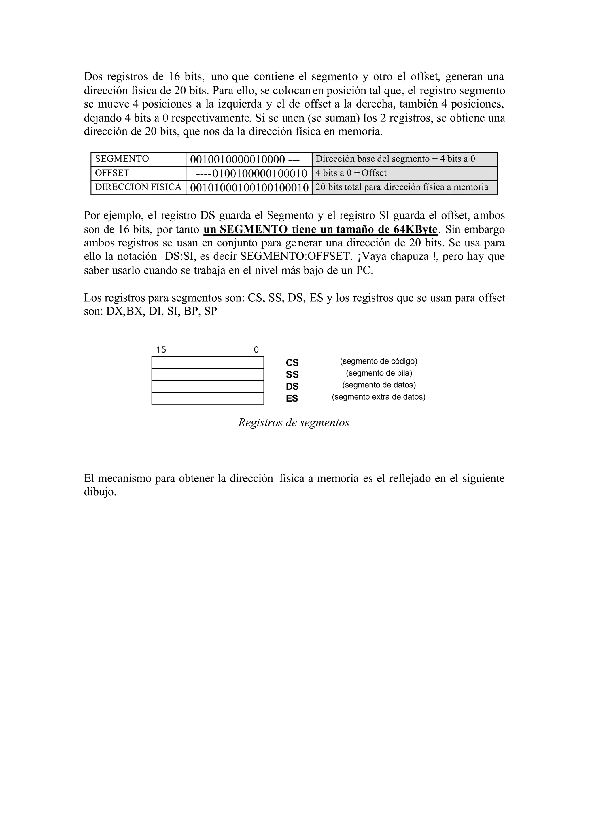 Dos registros de 16 bits, uno que contiene el segmento y otro el offset, generan una
dirección física de 20 bits. Para ello, se colocanen posición tal que, el registro segmento
se mueve 4 posiciones a la izquierda y el de offset a la derecha, también 4 posiciones,
dejando 4 bits a 0 respectivamente. Si se unen (se suman) los 2 registros, se obtiene una
dirección de 20 bits, que nos da la dirección física en memoria.
SEGMENTO 0010010000010000 --- Dirección base del segmento + 4 bits a 0
OFFSET ----0100100000100010 4 bits a 0 + Offset
DIRECCION FISICA 00101000100100100010 20 bits total para dirección física a memoria
Por ejemplo, el registro DS guarda el Segmento y el registro SI guarda el offset, ambos
son de 16 bits, por tanto un SEGMENTO tiene un tamaño de 64KByte. Sin embargo
ambos registros se usan en conjunto para generar una dirección de 20 bits. Se usa para
ello la notación DS:SI, es decir SEGMENTO:OFFSET. ¡Vaya chapuza !, pero hay que
saber usarlo cuando se trabaja en el nivel más bajo de un PC.
Los registros para segmentos son: CS, SS, DS, ES y los registros que se usan para offset
son: DX,BX, DI, SI, BP, SP
15 0
CS (segmento de código)
SS (segmento de pila)
DS (segmento de datos)
ES (segmento extra de datos)
Registros de segmentos
El mecanismo para obtener la dirección física a memoria es el reflejado en el siguiente
dibujo.
 