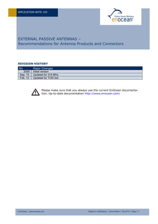 APPLICATION NOTE 103
© EnOcean | www.enocean.com Subject to modifications | Armin Anders | Feb 2012 | Page 1/ 7
EXTERNAL PASSIVE ANTENNAS –
Recommendations for Antenna Products and Connectors
REVISION HISTORY
No Major Changes
2009 Initial version
Sep. 10 Updated for 315 MHz
Feb. 12 Updated for TCM 3x0
Please make sure that you always use the current EnOcean documenta-
tion. Up-to-date documentation http://www.enocean.com/
 