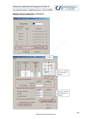 Manual de Aplicación del Programa ETABS v9
Ing. Eliud Hernández / eliudh5@gmail.com / 58-412-2390553

Rótula a Flexo-Compresión. (Columnas)




                                                                           m
                                                                       co
                                                                    e.
                                                             nd
                                                        re
                                                   Ap
                                                  Gráfica.
                                               ru
                                           st
                                      on
                                   C
                             de




                                                                    Factor de Escala
                                                                    para Momentos y
                          o
                     ad




                                                                    Cedentes.
                  j
               Ba




                                                                    Factor de Escala
                                                                    para Momentos y
                                                                    Cedentes.




                                                                                       106
                                 Bajado de www.construaprende.com
 
