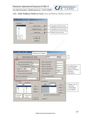 Manual de Aplicación del Programa ETABS v9
Ing. Eliud Hernández / eliudh5@gmail.com / 58-412-2390553

4.12. Static Nonlinear/ Pushover Cases: Casos de Pushover Estático No lineal




                                                          Agregar un Nuevo Caso

                                                          Modificar un Caso Exist.

                                                          Borrar un Caso Exist.

      Casos




                                                                         m
                                                                     co
                                                                    e.
                                                            nd
                             Opciones de Análisis       re
                                                    Ap
                                                                           Nombre
                                               ru
                                           st
                                      on
                                   C




                                                                                     Consideraciones
                                                                                     para el análisis
                             de




                                                                                     numérico: Numero
                                                                                     de Pasos y
                             o




                                                                                     Tolerancias
                  j  ad
               Ba




                                                                                      Grupos de la
                                                                                      estructura
                                                                                      considerados
                                                                                      en el análisis


    Caso de      Factor de
    Carga        escala




                                                                                                 120
                                 Bajado de www.construaprende.com
 