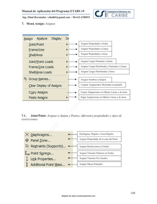 Manual de Aplicación del Programa ETABS v9
Ing. Eliud Hernández / eliudh5@gmail.com / 58-412-2390553

7. Menú Assign: Asignar.




                                                   Asignar Propiedades a Nodos

                                                   Asignar Propiedades a Líneas

                                                   Asignar Propiedades a Areas


                                                   Asignar Cargas Puntuales a Juntas

                                                   Asignar Cargas Distribuidas y Puntuales a Líneas




                                                                            m
                                                   Asignar Cargas Distribuidas a Areas




                                                                       co
                                                   Asignar Nombres a Grupos




                                                                    e.
                                                             nd
                                                   Limpiar Asignaciones Mostradas en pantalla

                                                         re
                                                   Copiar Asignaciones en Objetos Líneas y de áreas
                                                   Ap
                                                   Pegar Asignaciones en Objetos Líneas y de áreas
                                               ru
                                           st
                                      on
                                   C




7.1. Joint/Point: Asignar a Juntas y Puntos, diferentes propiedades y tipos de
                             de




restricciones
                          o
                  j  ad
               Ba




                                                 Diafragmas: Rígidos o Semi-Rígidos

                                                 Asignar Propiedades de la zona del Panel


                                                 Asignar Restricciones en Nodos

                                                 Asignar Vínculos Elásticos en Nodos

                                                 Asignar Vínculos No Lineales

                                                 Asignar Masas Puntuales




                                                                                                      148
                                 Bajado de www.construaprende.com
 