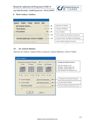 Manual de Aplicación del Programa ETABS v9
Ing. Eliud Hernández / eliudh5@gmail.com / 58-412-2390553

8. Menú Analyse: Analizar.




                                                              Opciones de Análisis

                                                              Chequear el Modelo

                                                              Correr Análisis

                                                              Correr Análisis de Secuencia Constructiva

                                                              Calcular Centros de Rigidez de Diafragmas

                                                              Correr Análisis Estático No Lineal.




                                                                              m
                                                                        co
8.1.   Set Analysis Options:




                                                                    e.
                                                            nd
Opciones de Análisis. Análisis Plano o Espacial. Análisis Dinámico, Efecto P-Delta.
                                                        re
                                                   Ap
                                               ru


                                                                    Grados de Libertad Activos:
                                           st
                                      on




                                                                    Full 3D: Análisis en 3D
                                                                    XZ Plane: Análisis Plano XZ
                                   C




                                                                    YZ Plane: Análisis Plano YZ
                                                                    NO Z Rotation: Sin Rotación en Z
                             de
                          o
                     ad




                                                                      Parámetros del Análisis Dinámico
                  j
               Ba




                                                                      Incluir Efecto P-Delta

                                                                      Salvar en Base de datos tipo Access




                                                                                                         173
                                 Bajado de www.construaprende.com
 