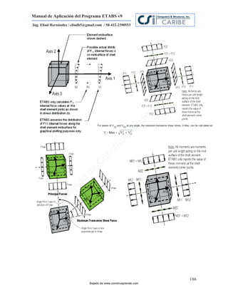 Manual de Aplicación del Programa ETABS v9
Ing. Eliud Hernández / eliudh5@gmail.com / 58-412-2390553




                                                                         m
                                                                    co
                                                                    e.
                                                            nd
                                                        re
                                                   Ap
                                               ru
                                           st
                                      on
                                   C
                             de
                          o
                  j  ad
               Ba




                                                                             186
                                 Bajado de www.construaprende.com
 