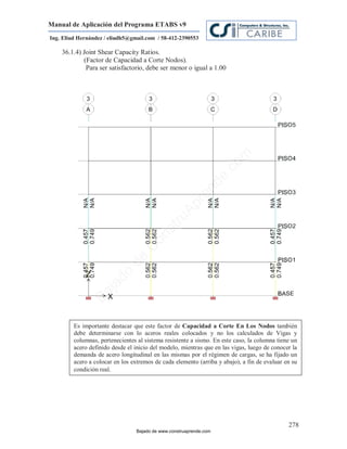 Manual de Aplicación del Programa ETABS v9
Ing. Eliud Hernández / eliudh5@gmail.com / 58-412-2390553

    36.1.4) Joint Shear Capacity Ratios.
            (Factor de Capacidad a Corte Nodos).
             Para ser satisfactorio, debe ser menor o igual a 1.00




                                                                         m
                                                                    co
                                                                    e.
                                                            nd
                                                        re
                                                   Ap
                                               ru
                                           st
                                       on
                                   C
                              de
                          o
                  j  ad
               Ba




         Es importante destacar que este factor de Capacidad a Corte En Los Nodos también
         debe determinarse con lo aceros reales colocados y no los calculados de Vigas y
         columnas, pertenecientes al sistema resistente a sismo. En este caso, la columna tiene un
         acero definido desde el inicio del modelo, mientras que en las vigas, luego de conocer la
         demanda de acero longitudinal en las mismas por el régimen de cargas, se ha fijado un
         acero a colocar en los extremos de cada elemento (arriba y abajo), a fin de evaluar en su
         condición real.




                                                                                              278
                                 Bajado de www.construaprende.com
 