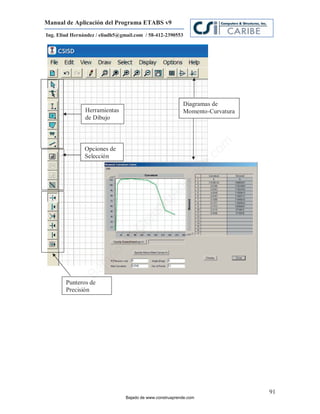 Manual de Aplicación del Programa ETABS v9
Ing. Eliud Hernández / eliudh5@gmail.com / 58-412-2390553




                                                           Diagramas de
                Herramientas                               Momento-Curvatura
                de Dibujo




                                                                         m
                Opciones de




                                                                    co
                Selección




                                                                    e.
                                                            nd
                                                        re
                                                   Ap
                                               ru
                                           st
                                      on
                                   C
                              de
                          o
                  j   ad
               Ba




        Punteros de
        Precisión




                                                                               91
                                 Bajado de www.construaprende.com
 