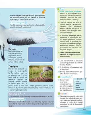 Textul descriptiv nonliterar
prezintă în mod obiectiv (fidel,
imparțial) caracteristici ale unor
elemente, rezultate ale unei
observări directe a realității.
Obiectul descris se află în
centrul atenției receptorului.
Termenul care denumește
obiectul descris este plasat la
începutul unui enunț cu struc-
tura unei definiții.
Se transmit informații precise
referitoare la dimensiuni, cu-
lori, poziție geografică. Detaliile
semnificative se prezintă prin
utilizarea unor termeni specifici
domeniului abordat. Sensuri-
le cuvintelor din text sunt cele
obișnuite, proprii.
Textul descriptiv nonliterar
este scris cu scopul de a trans-
mite informații.
Textul descriptiv nonliterar
Rețin!
Textul descriptiv nonliterar
Rețin!Rețin!
8 Care este enunțul cu structura
unei definiții, în care se numește
obiectul descris?
9 Ce detaliu din înfățișarea cocoru-
lui ai reținut?lui ai reținut?
10 Extrage din text trei termeni spe-
cifici domeniului abordat.
E rândul tău!E rândul tău!
11 Completează
o carte de
identitate a lebe-
dei. Informează-te
și folosește ca mo-
del fișa alăturată.
PROIECTP
12 Elaborează,împreunăcuoechipă
formată din colegii tăi, o prezen-
tare cu ajutorul noilor tehnologii,
prin care să explici de ce cocorii
sunt păsări pe cale de dispariție în
țara noastră.
Lebădă
Familie
Înfățișare
Hrană
Habitat
Comportament
8
Termenul care denumește
obiectul descris este plasat la
începutul unui enunț cu struc-
tura unei definiții.
Numele de gen și de specie (Grus grus) provine
din cuvântul latin gru, cu referire la sunetul
particular pe care îl emite pasărea.
În manualul digital
Ascultă, urmărind materialul multimedia de pe CD,
sunetele pe care le scot cocorii.
) provine
Înmulțire
Sosește din cartierele de
iernare în luna aprilie.
Își fac cuiburi mari, cu
un diametru de 1-1,6 m,
lângă apă, o movilă de
vegetație așezată pe
pământ. Femela depune
de obicei două ouă, în
prima parte a lunii mai. Ambii parteneri clocesc ouăle.
Puii devin zburători după 65-70 de zile, timp în care beneficiază de
o atentă îngrijire parentală.o atentă îngrijire parentală.
ȘTIAI CĂ...?
În zbor
În afara perioadei de
cuibărit, se adună și
migrează în stoluri
numeroase, la mare
înălțime, în formație de
„V” sau în linie oblică.
ȘT
Ziua Mondială a Păsărilor Migratoare se sărbătorește la 10 mai.
În manualul digital
Urmărește filmele referitoare la cocor, lebădă și migrația păsărilor
consultând materialele multimedia puse la dispoziție în aceste
pagini.
115
 