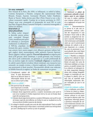 Un oraș cosmopolit
Prin Tratatul de la Paris, din 1856, se înființează, cu sediul la Sulina,
Comisia Europeană a Dunării, compusă din reprezentanții Marii
Britanii, Franței, Austriei, Germaniei (Prusiei), Italiei (Sardinia),
Rusiei și Turciei. Sulina devine port liber (Porto Franco) și are o dez-
voltare economică rapidă. Comisia își va înceta activitatea în 1937.
Despre acest oraş cosmopolit al începutului de secol XX va scrie
Jean Bart (Eugeniu Botez) romanul Europolis, o autentică monografie a
Sulinei de altădată.
Diversitate și
interculturalitate
În Sulina acelor timpuri
se dezvoltă, pentru prima
oară, conceptul Europei
Unite,manifestatprinspirit
de toleranță și conviețuire
multietnică. La sfârșitul sec.
al XIX-lea, populația era
formată din: greci, români,
ruși, armeni, turci, austro-ungari, evrei, albanezi, germani, italieni, bul-
gari, englezi, tătari, muntenegreni, sârbi, polonezi, francezi, lipoveni,
danezi, găgăuzi, indieni, egipteni. Procesul educaţional era asigurat prin
două școli grecești, două românești, o școală germană, una evreiască,
alte câteva școli confesionale, un gimnaziu și o școală profesională de
fete, un institut englez de marină. Credinţele religioase se manifestau
în cadrul a patru biserici ortodoxe (două românești, una rusească și una
armeană), un templu evreiesc, o biserică anglicană, o biserică catolică,
una protestantă și două moschei. Documentele oficiale erau redactate
în limbile franceză și engleză, iar limba de comunicare era greaca.
Jean Bart (Eugeniu Botez) romanul Europolis, o autentică monografie a
ruși, armeni, turci, austro-ungari, evrei, albanezi, germani, italieni, bul-
Sulina – Farurile portului, 1905
13 Completează tabelul ală-
turat. Te poți documenta,
dacă nu te descurci doar cu
informațiile oferite de text
sau cu ceea ce știi tu deja.sau cu ceea ce știi tu deja.
Discut cu ceilalți!
sau cu ceea ce știi tu deja.sau cu ceea ce știi tu deja.
Discut cu ceilalți!Discut cu ceilalți!Discut cu ceilalți!Discut cu ceilalți!
14 Din punctul tău de vedere,
este important ca etniile,
care trăiesc împreună într-un oraș, să aibă școli proprii?
a) Găsește două argumente pentru a susține necesitatea unei școli în
care să se studieze în limba respectivei etnii și la care să învețe doar
copii din acel grup etnic.
b) Găsește două argumente pentru a susține înființarea unei școli la care
să învețe copii de etnii diferite, iar limba în care se studiază să nu fie
niciuna dintre limbile materne ale elevilor.
15 Ai colegi în clasă/în școală care sunt de altă naționalitate? Dacă ai astfel
de colegi, prezintă oral, în fața clasei, o activitate școlară sau extrașcolară
pe care o desfășurați în comun și care vă apropie.
care trăiesc împreună într-un oraș, să aibă școli proprii?
Etnie Limba
vorbită
Școala Ediﬁciu
religios
Greci
Ebraica Templul evreiesc
Români Școală românească
Germani
Biserica ortodoxă
armenească
Biserica anglicană
PROIECTP
16 Realizează un pliant de
promovare culturală a locali-
tății/a zonei în care trăiești.
Vei avea în vedere stabilirea
unui itinerar cultural în care
să se regăsească cel puțin trei
stații (opriri).
Etapa 1 Documentează-te
cu privire la: cele mai re-
prezentative instituții cultu-
rale din orașul/zona în care
locuiești locul unde se află
acestea și programul de vizi-
tare succinte informații pri-
vind construcția principalele
valori pe care le promovează
instituția de cultură de ce
este important să o vizităm.
Nu uita să promovezi și cul-
tura/culturile altor etnii (dacă
există în zona în care trăiești).
Etapa 2 Planifică și schițează
pliantul. Fă o selecție în mate-
rialul adunat și asigură-te că ai
folosit cel puțin trei surse de
informare; stabilește un traseu
pentru un posibil vizitator (de
la ce obiectiv se îndreaptă că-
tre altul, respectând distanța
dintre ele); strânge fotografii/
imagini cu instituțiile pe care
le propui în pliant); scrie un
text care să cuprindă toate
informațiile importante des-
pre instituțiile pe care le vei
promova.
Criterii de evaluare a plian-
tului: realizarea unui pliant
în forma lui clasică și respec-
tarea tematicii stabilirea unui
itinerar cultural cu cel puțin
trei opriri oferirea celor mai
importante informații pentru
a promova instituțiile de cul-
tură îmbinarea textului scris
cu imagini sugestive scrierea
corectă, lizibilă.
121
 