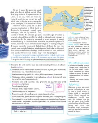 Și am fi ajuns fără primejdie acasă,
dacă prin dreptul Maleei șuvoiul ridicat
de Crivăț nu ne-ar fi împins dincolo de
Citera. Și de aici, vreme de nouă zile,
vânturile potrivnice ne purtară pe apele
mării, până ce-în ziua a zecea-ajunserăm
în țara lotofagilor, ce se hrănesc cu o floare.
Intrarăm într-un port atât de bine
cunoscut marinarilor: o faleză dublă se
deschise în fața noastră, cu două capuri
prelungite, unul în fața celuilalt. Flota
ancoră în liniște. Ne urcarăm pe țărm, scoaserăm apă proaspătă și
tovarășii prânziră lângă corăbii. Iar când ne săturarăm de mâncare și
băutură, am ales doi tovarăși și un crainic și le-am poruncit să meargă
înăuntrul țării și să cerceteze căror mâncători de pâine le aparțin acei
oameni. Nimeriră îndată peste neamul lotofagilor, ce nu le puseră gând
de moarte oamenilor noștri, ci le dădură floarea de lotus, din care, cum
gustară, nu se mai gândiră să-mi aducă răspunsul și nici să se mai întoarcă
acasă, ci voiau să rămână cu lotofagii și să se hrănească cu lotus, uitând de
casă, așa că a trebuit să-i iau cu de-a sila pe vase, deși plângeau.
I-am pus în lanțuri și le-am poruncit celorlalți să vină cât mai repede
pe corăbii, de teamă să nu uite și ei de întoarcere, de-ar gusta din lotus.
Eiseașezarăiutelalopețișiîncepurăsăloveascăcuvâslelevalurileînălbite.
aed, aezi: poet recitator al unor
texte narative și cântăreț în
Grecia antică.
crainic: mesager, sol, vestitor.
epopee, epopei: poem narativ
de mari dimensiuni, scris în
versuri, în care se povestesc
fapte eroice, legendare sau
istorice, dominate adesea de
personaje extraordinare sau
supranaturale.
talaz: val.
Eiseașezarăiutelalopețișiîncepurăsăloveascăcuvâslelevalurileînălbite.
Info plusInfo plusInfo plusInfo plusInfo plusInfo plus
Ulise este un erou grec vestit
pentru înțelepciunea sa, rege
în Itaca, o insulă situată în
Marea Ionică și aparținând
Greciei. Pleacă împreună cu
douăsprezece corăbii spre
casă, dar rătăcește timp de
zece ani, înainte de a-și regăsi
soția, Penelopa, și fiul, Telemah.
Pentru greci, acest erou
întruchipa virtuți importante,
de aceea, la școlile lor se studiau
operele lui Homer.
9 Transcrie, din text, cuvinte care fac parte din câmpul lexical al substan-
tivului marinar.
10 Identifică sensul următoarelor expresii din text: a pune gând de moarte,
a lua cu de-a sila. Folosește dicționarul!
11 Precizează sensul grupului de cuvinte frânți de osteneală și de durere.Precizează sensul grupului de cuvinte
12 Alcătuiește câte o propoziție în care adjectivul adâncă să aibă un alt sens
decât cel din text (noapte adâncă).
13 Transcrie, din text, cuvintele sau grupurile de cuvinte care arată
timpul și locul acțiunii.
Completează schema.
14 Recitește textul repovestit din Odiseea.Recitește textul repovestit din
15 Delimitează textul în fragmente.Delimitează textul în fragmente.
16 Transcrie, pentru fiecare fragment, câte trei cuvinte-cheie.Transcrie, pentru fiecare fragment, câte trei cuvinte-cheie.
17 Formulează, oral, pentru fiecare fragment delimitat, câte o idee principală.Formulează, oral, pentru fiecare fragment delimitat, câte o
18 Formulează, în scris, ideile principale, așa cum se desprind din fragmen-
tele stabilite. Completează, mai întâi, pe caietul tău, primele două coloane
ale tabelului de mai jos:
Delimitarea
fragmentului
Formularea
ideii principale
Formularea
ideii/ideilor secundare
De la … până la …
Locul
acțiunii
-
-
Timpul
acțiunii
-
-
Transcrie, pentru fiecare fragment, câte trei cuvinte-cheie.Transcrie, pentru fiecare fragment, câte trei cuvinte-cheie.Transcrie, pentru fiecare fragment, câte trei cuvinte-cheie.
Transcrie, din text, cuvintele sau grupurile de cuvinte care arată
TimpulTimpulTimpulTimpul
Din misterul unor cuvinte
Substantivul lotofag provine
din alte două cuvinte, lotus și
fag (în limba greacă – mân-
cător, consumator de). Acest
cuvânt are sensul de: care se
hrănește cu lotus, care mănân-
că lotus.
Indică și alte cuvinte care au
terminația „fag”.
Dicționar
131
 