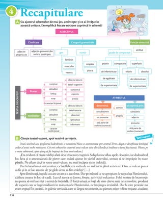 Text-suport
[Axel, unchiul său, profesorul Lidenbrock, și vânătorul Hans se aventurează spre centrul Terrei, după ce descifrează limbajul
codat al unui vechi manuscris. Cei trei coboară în craterul unui vulcan stins din Islanda și întâlnesc o lume fascinantă. Plutesc pe
o mare subterană, apoi ajung să fie împinși de lava unui vulcan.]
„Era evident că eram zvârliţi afară de o izbucnire eruptivă. Sub plută se aflau apele clocotite, iar dedesubtul
lor, lava şi o amestecătură de pietre care, odată ajunse în vârful craterului, urmau să se împrăştie în toate
părţile. Ne aflam deci în vatra unui vulcan, nu mai încăpea nicio îndoială.
Dar în locul unui vulcan stins, ca Sneffels, era vorba de un vulcan în plină activitate. Oare ce vulcan putea
să fie şi în ce loc anume de pe glob urma să fim zvârliţi? […]
Spredimineaţă,iuţealacucareurcams-aaccelerat.DarpemăsurăceneapropiamdesuprafaţaPământului,
căldura creştea în loc să scadă. Lucrul acesta se datora, fireşte, activităţii vulcanice. Felul nostru de locomoţie
nu putea să-mi lase nici o urmă de îndoială. O forţă uriaşă, o forţă de vreo câteva sute de atmosfere, produsă
de vaporii care se îngrămădiseră în măruntaiele Pământului, ne împingea irezistibil. Dar la câte pericole nu
eram expuşi! În curând, în galeria verticală, care se lărgea necontenit, au pătruns nişte reflexe roşcate, ciudate;
B Citește textul-suport, apoi rezolvă cerințele.
A Cu ajutorul schemelor de mai jos, amintește-ți ce ai învățat în
această unitate. Exempliﬁcă ﬁecare noțiune cuprinsă în schemă!
Recapitulare
Text-suport
literar
nonliterarnonliterar
TEXTULDESCRIPTIV
conţinut
obiectul descris
detalii sugestive
artistic
atitudine
limbaj
scop
caracter ficţional
detalii sugestivedetalii sugestive
subiectivă
expresiv
caracter ficţional
conţinut
obiectul descris
detalii exacte
informativ
atitudine
limbaj
scop
caracter
nonficţional
obiectivă
specializat
ATRIBUTUL
determină: se exprimă prin:
comun
propriu
un substantiv
un pronume
altă parte de
vorbire (numeral)
substantiv
adjectiv
altă parte de
vorbire (numeral)
pronume
propriu
determină: se exprimă prin:
substantivun substantiv
un pronumeun pronume
altă parte de
adjectiv
pronume
adjectiv
altă parte de
pronume
ADJECTIVUL
adjectiv provenit din
verb la participiu
adjectiv
propriu-zis
Categorii gramaticaleClasiﬁcareClasiﬁcare
gen
neutru
feminin
singular
masculin
plural
număr grade de comparație
atribut
pozitiv
de inferioritate
de inferioritate
de superioritate
de egalitate
de superioritate
absolut
Funcţie sintacticăFuncţie sintactică
comparativ superlativ
relativ
134
4
 