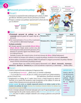 Descopăr!Descopăr!Descopăr!
1 Precizează ce exprimă formele evidențiate prin culoare, în dialo-
gul alăturat. Identifică, pentru fiecare, persoana și numărul.gul alăturat. Identifică, pentru fiecare, persoana și numărul.
2 Privește cu atenție scara politeții, reprezentată în schema de mai
jos. Ce observi?
dânsul
dânsa
dumneata
dumnealui
dumneaei
dumneavoastră
Exersez!Exersez!
3 Arată ce exprimă formele evidențiate în fragmentul dat:
E cam obrăznicuț dumnealui … gândi Lizuca. Și-l întrebă cu blândeță:
— Ce ți-am făcut eu matale, de spui că-s urâtă și încrucișată? Sunt o fetiță năcăjită și
mă duc la bunicii mei. (M. Sadoveanu, Dumbrava minunată)
4 Imaginează-ți un dialog, de 6-7 replici, între Lizuca, o fetiță însoțită de cățelul ei
Patrocle, și un mierloi din dumbrava unde înnoptează cei doi călători. În semn de
respect, fetița folosește pronume personale de politețe.
Scriem corect! Se scriu cu inițială majusculă primul și al doilea cuvânt al for-
mulelor de politețe de tipul: Domnia Sa, Excelența Voastră, Măria Ta, Sfinția Sa,
Majestățile Lor Imperiale etc.Majestățile Lor ImperialeMajestățile Lor Imperiale
5 Scrie o invitație adresată ministrului educației, prin care îl rogi să participe la spec-
tacolul organizat de școala voastră, având ca titlu Diversitate culturală într-o Europă
unită. Vei avea în vedere: condițiile redactării unei invitații și folosirea unor formule
de politețe.
IMPORTANT!
Există și alte for-
me ale pronume-
lui personal de
politețe, folosite
în limbajul fami-
liar și regional:
matale
mata
mătăluță
mătălică
tălică.
Exersez!Exersez!
Rețin!Rețin!
Pronumele personal de politețe sau de
reverență exprimă gradul de respect față de o
persoană.
Are numai persoana a II-a și a III-a. La persoana
a III-a, formele se diferențiază după gen.
Evoluția cuvintelor
O situație specială o au cuvintele dânsul, dânsa,
dânșii, dânsele. Inițial, aceste cuvinte erau alte
forme ale pronumelui personal la persoana a III-a,
deoarece în anumite regiuni erau folosite și pen-
tru a denumi lucruri.
Exemplu: Și pușca, dă-o mata la mine, să mă mai minunez de dânsa. (Mihail Sadoveanu)
Unii vorbitori au început să le utilizeze cu nuanță de politețe, situându-le între el și dumnealui.
Ultima ediție a Gramaticii Academiei (2008) îl încadrează în categoria pronumelui de politețe. Rămâne
totuși o formă controversată, de politețe atenuată.
„… persoana despre care vorbim (a III-a) poate fi desemnată ca el - dânsul - dumnealui - dumneasa -
domnia lui - domnia sa - Domnia Sa: pe o scară ascendentă a respectului și a solemnităţii …” (Rodica Zafiu)
de
exprimă gradul de respect față de o
La persoana
,
. Inițial, aceste cuvinte erau alte
forme ale pronumelui personal la persoana a III-a,
deoarece în anumite regiuni erau folosite și pen-
Numărul Singular Plural
Persoana a II-a dumneata/
dumitale
dumneavoastră
Persoana a III-a Masculin dumnealui
dumneasa/
dumisale
dumnealor
Feminin dumneaei
dumneasa/
dumisale
dumnealor
Precizează ce exprimă formele evidențiate prin culoare, în dialo-
Privește cu atenție scara politeții, reprezentată în schema de mai
Pronumele personal de politețe
Vă recunosc
sincer și dumneavoastră
că am fost
realmente încântat!
Dumitale,
domnule Dexi, ți-a
plăcut povestea
Micului prinț?
5
146
 