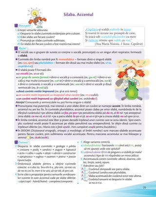 Descopăr!Descopăr!Descopăr!Descopăr!
1 Citește versurile alăturate.
a) Desparte în silabe cuvintele evidențiate prin culoare.
b) Câte silabe are fiecare cuvânt?
c) Pronunță pe silabe cuvintele subliniate.
d) Ce silabă din fiecare cuvânt a fost rostită mai intens?
Descopăr!Descopăr!
Silaba. Accentul
Exersez!Exersez!
2 Desparte în silabe cuvintele: geologie pârâu
creioane podiș sandvici august lupoaică
activ cablu suplu obște vârstă constructor
optsprezece veghea examen pistrui poezie
punctuație.punctuație.
3 Ordonează silabele pentru a obține cuvintele
corecte: e-ri-doc-to, bru-chi-li-e, plu-sim, zo-nac-co,
de-ne-re-cre-în, men-ti-te-sen, vă-ser-ob, di-pre-cat.de-ne-re-cre-în, men-ti-te-sen, vă-ser-ob, di-pre-cat.
4 Scrie câte o propoziție pentru sensurile următoare-
lor cuvinte în care accentul cade pe silabe diferite:
• cópii/copíi • háină/haínă • compánie/companíe.
5 Alege varianta corectă.
a) dúduie/dudúie: Tractoarele când ară./când ară./ , puteți
să-mi spuneți unde este spitalul?
b) colónie/coloníe: O depinguinis-astabilitpemalul
oceanului./Apa de răspândea un miros plăcut.oceanului./Apa de
6 Accentuează corect cuvintele: albină, doarme, cân-
tec, liniște, seară, iepure.tec, liniște, seară, iepure
7 Adevărat sau fals?
A/F Cuvântul olimpiadă are patru silabe.
A/F Cuvântul Londra este plurisilabic.
A/F Silabaaccentuatădincuvântulactoresteultima.
A/F Cuvântul ianuarie se desparte în silabe:
ia-nu-a-ri-e.
„Copilăria-și scaldă pădurile în miere
Și toarnă în oceane suc proaspăt de caise,
Se joacă sub cearșaful plăcintelor cu mere
Și rădăcini trimite spre oalele cu vise.”
(Ana Maria Nisioiu, 1 Iunie. Copilărie)
O vocală sau o grupare de sunete ce conține o vocală, pronunțată cu un singur efort respirator, formează
o silabă.
Cuvintele din limba română pot fi: monosilabice – formate dintr-o singură silabă
(ex.: suc, spre) sau plurisilabice – formate din două sau mai multe silabe (ex.: vi-se,
co-pi-lă-ri-a).
O silabă poate fi formată din:
o vocală (ex.: a-ca-să);
un grup de sunete format:: dintr-o vocală și o consoană (ex.: gu-ră)) dintr-o vo-
cală și mai multe consoane (ex.: car-te)) dintr-o vocală și o semivocală (ex.: oa-le)
dintr-o consoană, o vocală și o semivocală (ex.: soa-re)) dintr-o vocală și două
semivocale (ex.: le-oai-că);
două cuvinte rostite împreună (ex.: și-a scris tema);
un cuvânt rostit împreună cu începutul altui cuvânt (ex.: m-ascultă);
un cuvânt rostit împreună cu sfârșitul altui cuvânt (ex.: arătându-i).
Atenție! Consoanele și semivocalele nu pot forma singure o silabă!
Pronunțarea mai puternică, mai intensă a unei silabe dintr-un cuvânt se numește accent. În limba română,
accentul nu are loc fix. În cuvintele plurisilabice, accentul poate cădea pe orice silabă, numărându-le de la
sfârșitul cuvântului:sfârșitul cuvântului: pe ultima silabă: ca-fea, po-porpor pe penultima silabă: pă-du-re, al-bi-nă pe antepenul-
tima silabă: ca-me-ră, vi-zi-tă pe a patra silabă: la-po-vi-ță, ve-ve-ri-ță-ve-ri-ță pe a cincea silabă: no-uă-spre-ze-ce.
În limba română, accentul este liber și poate deosebi înțelesul unor cuvinte care se scriu identic. Spre exem-
plu: cuvântul veselă poate fi accentuat pe silaba penultimă sau antepenultimă. Se obțin două cuvinte cu
înțelesuri diferite (ex.: Maria este o fată veselă. /Am cumpărat veselă pentru bucătărie.).
În DOOM (Dicționarul ortografic, ortoepic și morfologic al limbii române) sunt marcate silabele accentuate
pentru fiecare cuvânt, prin sublinierea vocalei accentuate. Pentru marcarea accentului se mai folosește și
semnul
pentru fiecare cuvânt, prin sublinierea vocalei accentuate. Pentru marcarea accentului se mai folosește și
semnul ΄ (ex.: ácele/acéle).
d)
O vocală sau o grupare de sunete ce conține o vocală, pronunțată cu un singur efort respirator, formează
Rețin!
d)d)
O vocală sau o grupare de sunete ce conține o vocală, pronunțată cu un singur efort respirator, formează
Rețin!
25
 