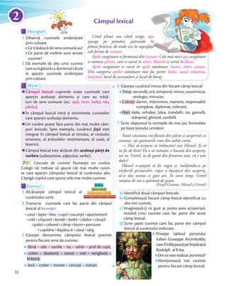 Câmpul lexical
Descopăr!Descopăr!Descopăr!
1 Observă cuvintele evidențiate
prin culoare.
Ce trăsătură de sens comună au?
Ce parte de vorbire sunt aceste
cuvinte?
2 Dă exemple de alte cinci cuvinte
careaulegăturăcudomeniulcăruia
le aparţin cuvintele evidenţiate
prin culoare.
Câmpul lexical cuprinde toate cuvintele care
aparțin aceluiași domeniu și care au trăsă-
turi de sens comune (ex.: apă, izvor, baltă, râu,
pârâu).
În câmpul lexical intră și sinonimele cuvintelor
care aparțin aceluiași domeniu.
Un cuvânt poate face parte din mai multe câm-
puri lexicale. Spre exemplu, cuvântul față este
integrat în câmpul lexical al omului, al corpului
omenesc, al articolelor vestimentare, al casei, al
bisericii.
Câmpul lexical este alcătuit din aceleași părți de
vorbire (substantive, adjective, verbe).
Câmpul lexical
Rețin!
Câmpul lexical
Rețin!
Când plouă sau când ninge, apa
ajunge pe pământ, pătrunde în
pânza freatică, de unde iese la suprafață
sub formă de izvoare.
Apele curgătoare se formează din izvoare. Cele mai mici ape curgătoare
se numesc pâraie, care se varsă în râuri. Râurile se varsă în fluvii.
Apele curgătoare se varsă în apele stătătoare: lacuri, mări, oceane.
Din categoria apelor stătătoare mai fac parte: balta, iazul, mlaștina,
heleșteul, lacul de acumulare și lacul de baraj.
JOC Cascada de cuvinte! Numește un cuvânt.
Colegii tăi trebuie să spună cât mai multe cuvin-
te care aparțin câmpului lexical al cuvântului ales.
Câștigă copilul care spune cele mai multe cuvinte.
Exersez!Exersez!
3 Alcătuiește câmpul lexical al
cuvântului carte.
4 Transcrie cuvintele care fac parte din câmpul
lexical al locuinței:
casăcasă laptelapte blocbloc copilcopil vacanțăvacanță apartament
vilăvilă vilișoarăvilișoară bordeibordei baltăbaltă clădireclădire căsuță
palatpalat cabanăcabană câmpcâmp bazinbazin pensiune
copilăriecopilărie bojdeucăbojdeucă clasăclasă târg.
5 Găsește denumirea câmpului lexical potrivit
pentru fiecare serie de cuvinte:
făină – ulei – vanilie – ou – zahăr – praf de copt;
colier – diademă – cercel – inel – verighetă –
brățară;
lavă – crater – munte – cenușă – vulcan.
6 Găsește cuvântul intrus din fiecare câmp lexical:
Timp: secundă, oră, temporal, minut, ceasornicar,
orologiu, minutar;
Calități: darnic, mărinimos, maniere, responsabil,
cumpătat, diplomat, tolerant;
Flori: dalie, orhidee, lalea, trandafir, tei, garoafă,
stânjenel, ghiocel, zambilă.
7 Scrie răspunsul la cerinţele de mai jos, formulate
pe baza textului următor:pe baza textului următor:
Toată căscioara era făcută din pâine și acoperită cu
cozonac, iar geamurile erau din zahăr curat.
— Hai să-ncepem să îmbucăm! zise Hänsel. Și să
ne fie de bine! Eu o să mănânc o bucată din acoperiș,
iar tu, Gretel, ia de gustă din fereastra asta, că e tare
dulce!
Hänsel n-așteptă să fie rugat și, înălţându-se pe
vârfurile picioarelor, rupse o bucăţică din acoperiș,
să-și dea seama ce gust are. În acest timp, Gretel
ronţăia de zor o spărtură de geam.
(Frații Grimm, Hänsel și Gretel)
a) Identifică două câmpuri lexicale.
b) Completează fiecare câmp lexical identificat cu
alte trei cuvinte.
c) Imaginează-ți ce gust ar putea avea acoperișul,
notând cinci cuvinte care fac parte din acest
câmp lexical.
d) Scrie șapte cuvinte care fac parte din câmpul
lexical al cuvântului mâncare.
8 Privește tabloul pictorului
italian Giuseppe Arcimboldo,
care îl înfățișează pe Împăratul
Rudolph al II-lea.
Din ce este realizat portretul?
Menționează trei cuvinte
pentru fiecare câmp lexical.
32
2
 