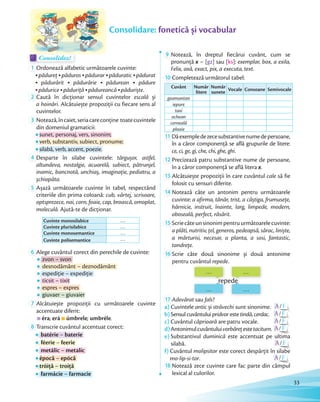 Consolidare: fonetică și vocabular
Consolidez!Consolidez!
1 Ordonează alfabetic următoarele cuvinte:
pădurețpădureț pădurospăduros pădurarpădurar păduraticpăduratic pădurat
pădurărit pădurărie pădurean pădure
păduricepădurice pădurițăpăduriță pădureancăpădureancă păduriște.
2 Caută în dicționar sensul cuvintelor escală și
a hoinări. Alcătuiește propoziții cu fiecare sens al
cuvintelor.
3 Notează,încaiet,seriacareconține toatecuvintele
din domeniul gramaticii:
sunet, personaj, vers, sinonim;
verb, substantiv, subiect, pronume;
silabă, verb, accent, poezie.
4 Desparte în silabe cuvintele: târgușor, astfel,
altundeva, nostalgie, acuarelă, subiect, pătrunjel,
inamic, bancnotă, unchiaș, imaginație, pediatru, a
șchiopăta.șchiopăta.
5 Așază următoarele cuvinte în tabel, respectând
criteriile din prima coloană: cub, vârtej, scrisoare,
optsprezece, nai, corn, foaie, cap, broască, omoplat,
moleculă. Ajută-te de dicționar.
Cuvinte monosilabice …
Cuvinte plurisilabice …
Cuvinte monosemantice …
Cuvinte polisemantice …
6 Alege cuvântul corect din perechile de cuvinte:
zvon – svon
desnodământ – deznodământ
espediție – expediție
ticsit – tixit
espres – expres
giuvaer – giuvaier
7 Alcătuiește propoziții cu următoarele cuvinte
accentuate diferit:
éra; erá úmbrele; umbréle.
8 Transcrie cuvântul accentuat corect:
batérie – bateríe
féerie – feeríe
metálic – metalíc
épocă – epócă
tróiță – troíță
farmácie – farmacíe
9 Notează, în dreptul fiecărui cuvânt, cum se
pronunță x – [gz] sau [ks]: exemplar, box, a exila,
Felix, axă, exact, pix, a executa, text.
10 Completează următorul tabel:
Cuvânt Număr
litere
Număr
sunete
Vocale Consoane Semivocale
geamantan
iepure
taxi
ochean
cerneală
ploaieploaieploaie
11 Dăexempledezecesubstantivenumedepersoane,
în a căror componență se află grupurile de litere:
ce, ci, ge, gi, che, chi, ghe, ghi.ce, ci, ge, gi, che, chi, ghe, ghi
12 Precizează patru substantive nume de persoane,
în a căror componență se află litera x.în a căror componență se află litera
13 Alcătuiește propoziții în care cuvântul cale să fie
folosit cu sensuri diferite.
14 Notează câte un antonim pentru următoarele
cuvinte: a afirma, tânăr, trist, a câștiga, frumusețe,
hărnicie, instruit, înainte, larg, limpede, modern,
oboseală, perfect, răsărit.
15 Scriecâteunsinonimpentruurmătoarelecuvinte:
a plăti, nutritiv, țel, generos, pedeapsă, sărac, liniște,
a mărturisi, necesar, a planta, a sosi, fantastic,
tandrețe.tandrețe.
16 Scrie câte două sinonime și două antonime
pentru cuvântul repede.
repede
…
…
…
…
17 Adevărat sau fals?
a) Cuvintele antic și străvechi sunt sinonime. A/F
b) Sensul cuvântului pridvor este tindă, cerdac. A/F
c) Cuvântul căprioară are patru vocale. A/F
d)Antonimulcuvântuluivorbărețestetaciturn. A/F
e) Substantivul duminică este accentuat pe ultima
silabă. A/F
f) Cuvântul molipsitor este corect despărțit în silabe
mo-lip-si-tor. A/Fmo-lip-si-tor
18 Notează zece cuvinte care fac parte din câmpul
lexical al culorilor.
33
 