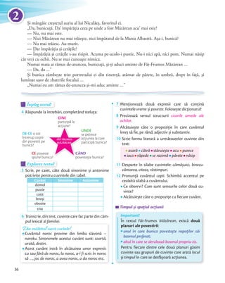 Şi mângâie creştetul auriu al lui Niculăeş, favoritul ei.
„Da, bunicuţă. Da’ împărăţia ceea pe unde a fost Măzărean acu’ mai este?
— Nu, nu mai este.
— Nici Măzărean nu mai trăieşte, nici împăratul de la Marea Albastră. Aşa-i, bunică?
— Nu mai trăiesc. Au murit.
— Dar împărăţia şi cetăţile?
— Împărăţia şi cetăţile s-au risipit. Acuma pe-acolo-i pustie. Nu-i nici apă, nici pom. Numai năsip
cât vezi cu ochii. Nu se mai cunoaşte nimica.
Numai mata ai rămas de-atuncea, bunicuţă, şi-ţi aduci aminte de Făt-Frumos Măzărean …
— Da, da …”
Şi bunica zâmbeşte trist portretului ei din tinereţă, atârnat de părete, în umbră, drept în faţă, şi
luminat uşor de zbaterile focului …
„Numai eu am rămas de-atuncea şi-mi aduc aminte …”
Înțeleg textul!Înțeleg textul!Înțeleg textul!
4 Răspunde la întrebări, completând steluța:
FĂT-FRUMOS
MĂZĂREAN
CINE
participă la
acțiune?
UNDE
se petrece
acțiunea la care
participă bunica?
CÂND
povestește bunica?
CE poveste
spune bunica?
DE CE o tot
întrerup copiii
din povestit pe
bunică?
Explorez textul!Explorez textulExplorez textul
5 Scrie, pe caiet, câte două sinonime și antonime
potrivite pentru cuvintele din tabel.
Cuvânt Sinonime Antonime
domol
pustie
cotit
leneși
obosite
trist
6 Transcrie, din text, cuvinte care fac parte din câm-
pul lexical al familiei.pul lexical al familiei.
Din misterul unor cuvinte!
Cuvântul noroc provine din limba slavonă –
naroku. Sinonimele acestui cuvânt sunt: soartă,
ursită, destin.
Acest cuvânt intră în alcătuirea unor expresii:
cu sau fără de noroc, la noroc, a-i fi scris în noroc
să …, joc de noroc, a avea noroc, a da noroc etc.
7 Menționează două expresii care să conțină
cuvintele vreme și poveste. Folosește dicționarul!
8 Precizează sensul structurii cicorile umede ale
ochilor.
9 Alcătuiește câte o propoziție în care cuvântul
leneș să fie, pe rând, adjectiv și substantiv.
10 Scrie forma literară a următoarelor cuvinte din
text:
asară cătră stăruiește acu purece
iaca răpede se razimă părete năsip
11 Desparte în silabe cuvintele: cămășuici, binecu-
vântarea, viteaz, răstimpuri.vântarea, viteaz, răstimpuri.
12 Pronunță cuvântul copii. Schimbă accentul pe
cealaltă silabă a cuvântului.
Ce observi? Care sunt sensurile celor două cu-
vinte?
Alcătuiește câte o propozițe cu fiecare cuvânt.
Timpul și spațiul acțiunii
În textul Făt-Frumos Măzărean, există două
planuri ale povestirii:
unul în care bunica povestește nepoților săi
basmul preferat;
altul în care se derulează basmul propriu-zis.
Pentru fiecare dintre cele două planuri găsim
cuvinte sau grupuri de cuvinte care arată locul
și timpul în care se desfășoară acțiunea.
Important!
36
2
 