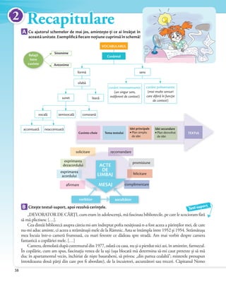 RecapitulareRecapitulare
A Cu ajutorul schemelor de mai jos, amintește-ți ce ai învățat în
această unitate. Exempliﬁcă ﬁecare noțiune cuprinsă în schemă!
Text-suport
„DEVORATOR DE CĂRȚI, cum eram în adolescență, mă fascinau bibliotecile, pe care le scocioram fără
să mă plictisesc […].
Cea dintâi bibliotecă asupra căreia mi-am îndreptat pofta nesățioasă n-a fost aceea a părinților mei, de care
nu-mi aduc aminte, ci aceea a strămătușii mele de la Râmnic. Asta se întâmpla între 1952 și 1954. Strămătușa
mea locuia într-o cameră frumoasă, cu mari ferestre ce dădeau spre stradă. Am mai vorbit despre camera
fantastică a copilăriei mele. […]
Camera, demolată după cutremurul din 1977, odată cu casa, nu și-a pierdut nici azi, în amintire, farmecul.
În copilărie, cum am spus, fascinația venea de la uși (ușa blocată mă determina să-mi caut pretexte și să mă
duc în apartamentul vecin, închiriat de niște basarabeni, să privesc „din partea cealaltă”; misterele presupun
întotdeauna două părți din care pot fi abordate), de la încuietori, ascunzători sau treceri. Căpitanul Nemo
„DEVORATOR DE CĂRȚI, cum eram în adolescență, mă fascinau bibliotecile, pe care le scocioram fără
B Citește textul-suport, apoi rezolvă cerințele.
ACTE
DE
LIMBAJ
MESAJ
exprimarea
acordului
exprimarea
dezacordului
afirmare
solicitare recomandare
promisiune
felicitare
complimentareMESAJ
Citește textul-suport, apoi rezolvă cerințele.
vorbitor ascultătorascultător
exprimarea
Cuvinte-cheie Tema textului TEXTUL
Idei principale
Plan simplu
de idei
Idei secundare
Plan dezvoltat
de idei
formă
silabă
sunet
vocală
accentuată neaccentuată
semivocală consoană
literă
sens
cuvânt monosemantic
(un singur sens,
indiferent de context)
cuvânt polisemantic
(mai multe sensuri
care diferă în funcţie
de context)
CuvântulRelații
între
cuvinte
Sinonime
Antonime
VOCABULARUL
38
2
 