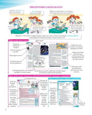 PREZENTAREA MANUALULUI
Text-suport
Zonă de captare
a atenției
Activități specifice, care verifică
înțelegerea textului-suport
Date despre autor
Explicarea unor
cuvinte care ajută la
înțelegerea textului
Explicații privind
formarea unor
cuvinte sau privind
schimbările de sens
ale unor cuvinte
Informații utile
privind opera,
epoca în care a fost
scrisă etc.
Întrebări pentru
lectură predictivă
Text-suportText-suport
Activități specifice, care verifică Activități care permit explorarea textului-suport
și formarea competențelor specifice
Activități care permit explorarea textului-suportActivități care permit explorarea textului-suport
Text-suportText-suportText-suport
cuvinte care ajută lacuvinte care ajută la
înțelegerea textului
cuvinte care ajută la
cuvinte sau privind
Numărul
unității de
învățare
Zonă de captare
a atenției
Activități specifice, care verifică
înțelegerea textului-suport
Date despre autor
Întrebări pentru
lectură predictivă
Zonă de captareZonă de captare
Date despre autor
Întrebări pentru
Date despre autorDate despre autor
Numărul
unității de
învățare
Pagini-model pentru lecturăPagini-model pentru lecturăPagini-model pentru lectură
Pagini-model pentru comunicare orală/redactare/elemente de construcție a comunicăriiPagini-model pentru comunicare orală/redactare/elemente de construcție a comunicăriiPagini-model pentru comunicare orală/redactare/elemente de construcție a comunicării
Conținutul nou
Situație de
comunicare
care ajută la
înțelegerea
noului
conținut
Activități
variate
propuse
în vederea
fixării noului
conținut
Situație de
Zonă de
învățare
prin
descoperire
Zonă de comunicare
care ajută la
Situație de
ActivitățiActivitățiActivitățiActivități
Rubrică de
semnalare
a unor
situații
speciale
privind
conținutul
nou
Rubrică de
semnalaresemnalare
Rubrică de
semnalare
Cunoștințe
de reținut
privind
conținutul
Pagină-model pentru evaluarea cunoștințelorPagină-model pentru evaluarea cunoștințelorPagină-model pentru evaluarea cunoștințelor
Text-suport
Barem de
evaluare
Itemi de
evaluare care
acoperă
întreaga
gamă a
tipologiei
itemilor:
obiectivi,
semiobiectivi,
subiectivi
Salut! Eu sunt Dexi!
Iar ea este sora mea …
Mulțumesc, Flexi! Tocmai ce ai încălcat
câteva reguli elementare de comunicare!
Text-suportPagini-model pentru lectură
Mulțumesc, Flexi! Ești o drăguță! Așadar, dragii mei, iată ce trebuie să știți despre varianta tipărită
a manualului de Limba și literatura română, clasa a V-a!
Iartă-mă! Uite, îți las
plăcerea să prezinți
chiar tu manualul!
Suntem super …
… Flexi. Și suntem
două suricate super!
… pasionate de limba și
literatura română!
4
 