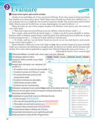 EvaluareCitește textul-suport, apoi rezolvă cerințele.Citește textul-suport, apoi rezolvă cerințele.
Text-suport
1 Ordonează alfabetic cuvintele: copil, cauză, copist, cină, ceas, cămăruță.Ordonează alfabetic cuvintele:
2 Completează tabelul următor:Completează tabelul următor:
3 Desparte în silabe cuvintele: locuia, slujbă,
editură, lipsa.editură, lipsa.
4 Notează dacă afirmațiile sunt adevărate (A)
sau false (F).
a) În cuvântul extrem, sunetul x se pronunță ks. A/F
b) Cuvântul muncitor are 8 litere și 7 sunete. A/F
c) În cuvântul dimineața accentul cade
pe penultima silabă. A/F
d) Cuvântul cămăruța este plurisilabic. A/F
e) Verbul începu are patru silabe. A/F
f) Cuvântul cap este monosemantic. A/Ff)
5 Alcătuiește o propoziție în care cuvântul timp să aibă alt sens decât cel din text.Alcătuiește o propoziție în care cuvântul
6 Transcrie, din text, patru cuvinte care aparțin aceluiași câmp lexical.
Denumește câmpul lexical ales.Denumește câmpul lexical ales.
7 Completează enunțurile de mai jos cu informații din text:
a) Giulio locuiește .
b) Doi indici de timp identificați în text sunt .
c) Personajele care participă la acțiune sunt .
d) Cuvântul-cheie al textului este .d)
8 Precizează două trăsături sufletești ale lui Giulio.Precizează două trăsături sufletești ale lui Giulio.
9 Menționează motivul pentru care copilul își ajută tatăl.Menționează motivul pentru care copilul își ajută tatăl.Menționează motivul pentru care copilul își ajută tatăl.
10 Redactează planul simplu de idei al fragmentului.
„Giulio era un copil drăguț, de 12 ani, care locuia în Florența. Era în clasa a patra și cel mai mare dintre
frați. Familia sa era numeroasă și săracă. Tatăl îl iubea extrem de mult și era foarte bun și blând cu el; […]
știa cât de greu este să ai o slujbă din care să poată fi susținută o familie. Din această cauză, tatăl avea două
slujbe. Ziua era muncitor la căile ferate, iar seara, după program, era copist la editură. […]
Munca de copist, pe care o făcea noaptea, începuse să îl obosească, motiv pentru care, într-o seară, la
cină, tatăl îi spuse:
— Munca de noapte mă termină! Încep să nu mai văd bine, ochii îmi obosesc teribil. […]
Într-o noapte, când ceasul bătu de miezul nopții, […] după ce ușa de la camera părinților se închise,
băiatul se ridică, se îmbrăcă, aprinse lampa cu petrol și porni către cămăruța de lucru a tatălui său. Se așeză
la masă și începu să scrie. […] A doua zi, la masă, tatăl său se arătă bucuros:
— Ei, Giulio, tatăl tău e un om harnic! Aseară am scris de trei ori mai mult decât în mod normal.
Se pare că îmi revine energia! […]
Munca băiatului a durat ceva vreme, însă, după un timp, lipsa somnului începu să își spună cuvântul.
Giulio nu se mai putea trezi dimineața să meargă la școală, iar când era ora temelor, abia își mai ținea ochii
deschiși. Într-o seară, adormi sprijinindu-și capul pe caiet. Tatăl său îl dojeni din cauza acestui lucru. […]”
(Edmondo de Amicis, Cuore, inimă de copil)
copil, cauză, copist, cină, ceas, cămăruță
Cuvânt Vocale Consoane Semivocale Sinonim Antonim
numeroasă
greu
să aibă alt sens decât cel din text.
Barem de evaluare
Total ex. 1: 12 puncte (6 p x 2)
Total ex. 2: 10 puncte (1 p x 10)
Total ex. 3: 8 puncte (2 p x 4)
Total ex. 4: 12 puncte (2 p x 6)
Total ex. 5: 4 puncte
Total ex. 6: 10 puncte (2 p x 5)
Total ex. 7: 8 puncte (2 p x 4)
Total ex. 8: 8 puncte (4 p x 2)
Total ex. 9: 6 puncte
Total ex. 10: 12 de puncte
Timp de lucru: 50 de minute.
Se acordă 10 puncte din oficiu.
Total: 100 de puncte
40
EvaluareEvaluareEvaluareEvaluareEvaluare2
 
