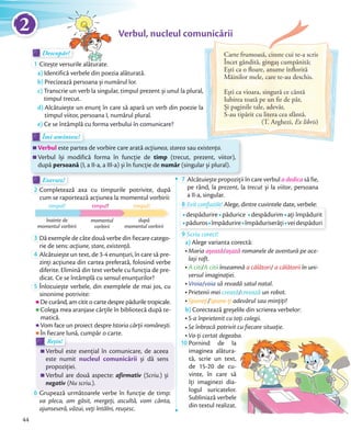 Descopăr!Descopăr!Descopăr!
1 Citește versurile alăturate.
a) Identifică verbele din poezia alăturată.
b) Precizează persoana și numărul lor.
c) Transcrie un verb la singular, timpul prezent și unul la plural,
timpul trecut.
d) Alcătuiește un enunţ în care să apară un verb din poezie la
timpul viitor, persoana I, numărul plural.
e) Ce se întâmplă cu forma verbului în comunicare?
Îmi amintesc!Îmi amintesc!
Verbul este partea de vorbire care arată acțiunea, starea sau existența.
Verbul își modifică forma în funcție de timp (trecut, prezent, viitor),
după persoană (I, a II-a, a III-a) și în funcție de număr (singular și plural).
Verbul, nucleul comunicării
Exersez!Exersez!
2 Completează axa cu timpurile potrivite, după
cum se raportează acţiunea la momentul vorbirii:
timpul?
înainte de
momentul vorbirii
după
momentul vorbirii
momentul
vorbirii
timpul? timpul?
3 Dă exemple de câte două verbe din fiecare catego-
rie de sens: acţiune, stare, existenţă.
4 Alcătuiește un text, de 3-4 enunţuri, în care să pre-
zinţi acţiunea din cartea preferată, folosind verbe
diferite. Elimină din text verbele cu funcţia de pre-
dicat. Ce se întâmplă cu sensul enunţurilor?dicat. Ce se întâmplă cu sensul enunţurilor?
5 Înlocuiește verbele, din exemplele de mai jos, cu
sinonime potrivite:
De curând, am citit o carte despre pădurile tropicale.
Colega mea aranjase cărţile în bibliotecă după te-
matică.
Vom face un proiect despre Istoria cărţii românești.
În fiecare lună, cumpăr o carte.
Verbul este esenţial în comunicare, de aceea
este numit nucleul comunicării și dă sens
propoziției.
Verbul are două aspecte: afirmativ (Scriu.) și
negativ (Nu scriu.).
În fiecare lună, cumpăr o carte.
Verbul este esenţial în comunicare, de aceea
Rețin!
În fiecare lună, cumpăr o carte.În fiecare lună, cumpăr o carte.În fiecare lună, cumpăr o carte.În fiecare lună, cumpăr o carte.
Verbul este esenţial în comunicare, de aceea
Rețin!
6 Grupează următoarele verbe în funcție de timp:
va pleca, am găsit, mergeţi, ascultă, vom cânta,
ajunseseră, văzui, veţi întâlni, reușesc.
7 Alcătuiește propoziții în care verbul a dedica să fie,
pe rând, la prezent, la trecut și la viitor, persoana
a II-a, singular.a II-a, singular.
8 Evit confuziile! Alege, dintre cuvintele date, verbele:8 Evit confuziile!Evit confuziile! Alege, dintre cuvintele date, verbele:
despăduriredespădurire păduricepădurice despădurimdespădurim aţi împădurit
pădurospăduros împădurireîmpădurire împăduriserăţiîmpăduriserăţi veidespăduri
9 Scriu corect!
a) Alege varianta corectă:
Maria așează/așază romanele de aventură pe ace-
lași raft.
A citi/A citii înseamnă a călători/ a călătorii în uni-
versul imaginaţiei.
Vroia/voia să revadă satul natal.
Prietenii mei crează/creează un robot.
Spuneţi/Spune-ţi adevărul sau minţiţi?
b) Corectează greșelile din scrierea verbelor:
S-a înprietenit cu toţi colegii.
Se înbracă potrivit cu fiecare situaţie.
Va-ţi certat degeaba.Va-ţi certat degeaba.Va-ţi certat degeaba.
10 Pornind de la
imaginea alătura-
tă, scrie un text,
de 15-20 de cu-
vinte, în care să
îți imaginezi dia-
logul suricatelor.
Subliniază verbele
din textul realizat.
Transcrie un verb la singular, timpul prezent și unul la plural,
Alcătuiește un enunţ în care să apară un verb din poezie la
Verbul, nucleul comunicării
Carte frumoasă, cinste cui te-a scris
Încet gândită, gingaș cumpănită;
Ești ca o floare, anume înflorită
Mâinilor mele, care te-au deschis.
Ești ca vioara, singură ce cântă
Iubirea toată pe un fir de păr,
Și paginile tale, adevăr,
S-au tipărit cu litera cea sfântă.
(T. Arghezi, Ex libris)
44
2
 