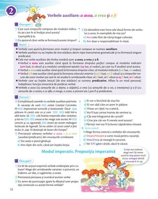Verbele auxiliare: a avea, a vrea și a fiVerbele auxiliare:
Descopăr!Descopăr!Descopăr!
1 Care sunt timpurile compuse ale modului indica-
tiv pe care le-ai învăţat anul acesta?
Exemplifică-le.Exemplifică-le.
2 Cu ajutorul căror verbe se formează aceste timpuri?
3 Ce deosebire este între cele două forme ale verbu-
lui a avea, în exemplele de mai jos?
a) Am cules flori de câmp bogat colorate.
b) Am doar o responsabilitate în clasă.
Verbele care ajută la formarea unor moduri şi timpuri compuse se numesc auxiliare.
Verbele auxiliare nu au înţeles de sine stătător, devin nişte instrumente gramaticale şi nu formează singure
predicatul.
Cele trei verbe auxiliare din limba română sunt: a avea, a vrea şi a ﬁ.
Verbul a avea este auxiliar când ajută la formarea timpului perfect compus al modului indicativ
(am luat, ai văzut) şi a modului condiţional-optativ (aş lua, ai vedea), pe care nu îl studiezi anul acesta.
Verbul a vrea este auxiliar când ajută la formarea timpului viitor, al modului indicativ (voi lua, vei vedea).
Verbul a ﬁ este auxiliar când ajută la formarea viitorului anterior (voi ﬁ luat, vei ﬁ văzut) şi a timpurilor tre-
cute ale unor moduri pe care le vei studia în următoarele clase: să ﬁ luat, să ﬁ văzut şi aş ﬁ luat, ai ﬁ văzut.
Verbele care au înţeles lexical (de sine stătător) se numesc predicative. Aﬂate la un mod personal,
îndeplinesc funcţia sintactică de predicat verbal.
Verbele a avea (cu sensurile de: a deține, a stăpâni), a vrea (cu sensurile de: a voi, a intenționa) şi a ﬁ (cu
sensurile de: a exista, a se aﬂa, a merge, a costa, a proveni etc.) pot ﬁ și predicative.
Cu ajutorul căror verbe se formează aceste timpuri?
Verbele care ajută la
Rețin!
Cu ajutorul căror verbe se formează aceste timpuri?Cu ajutorul căror verbe se formează aceste timpuri?Cu ajutorul căror verbe se formează aceste timpuri?Cu ajutorul căror verbe se formează aceste timpuri?
Verbele care ajută la
Rețin!Rețin!
Exersez!Exersez!
4 Completează casetele cu verbele auxiliare potrivite:
În vacanța de vară vizitat Castelul Corvinilor.
M- impresionat turnurile și bastioanele. Dacă
pătruns în castel, este ca și cum trăit într-o
altă lume. Să citit înainte impresiile altor vizitatori,
șitot nu crezutcelocmagicesteacesta.M-
convins și, cu siguranță, reveni pe aceste meleaguri
încărcate de legendă. Să nu uităm că acest castel a fost
inclus în „top 10 destinații de basm din Europa”.
5 Precizează valoarea verbelor a avea, a fi, a vrea
(auxiliar/predicativ) din enunțurile următoare:
a) Voi aveți o pisică ghidușă.
b) Am clipit din ochi, când am înțeles lecția.
c) Ei vor o bicicletă de ziua lor.
d) Ei vor sădi câte un pom în pădure.
e) Vreau un cățel, nu o pisică.
f) Voi fi luat cartea înainte de venirea ta.
g) Cât este kilogramul de cartofi?
h) Cine știe cât vor fi merele anul acesta?
i) Părinții mei vor fi la bunici săptămâna viitoare.i)
6 Scriu corect!
Alege forma corectă a verbelor din enunţurile:
a) Vream/Vroiam o carte nouă pentru vacanţă.
b) Voia/Vroia să meargă în excursie.
c) Vei fi/fii găsit cărţile, dacă le căutai.
Modul imperativ. Propoziţia imperativă
Descopăr!Descopăr!Descopăr!
1 Ce fel de acțiuni exprimă verbele evidenţiate prin cu-
loare? Alege din următoarele variante: o poruncă, un
îndemn, un sfat, o rugăminte, o urare.îndemn, un sfat, o rugăminte, o urare.
2 Precizează persoana și numărul acestor verbe.Precizează persoana și numărul acestor verbe.
3 Ce semn de punctuaţie apare la sfârșitul unei propo-
ziţii construite cu aceste forme verbale?
găsit cărţile, dacă le căutai.
Scrieți mai ordonat,
dragii mei! Fiţi mereu
acasă la timp pentru lecții!
Acum, strângeți hârtiile
și aruncați-le în coș!
52
2
 