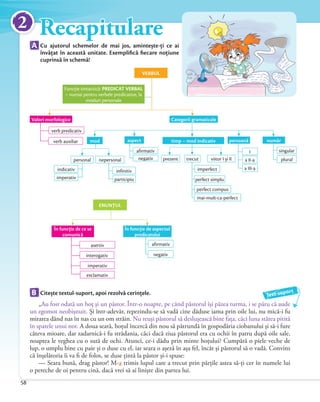 RecapitulareRecapitulare
A Cu ajutorul schemelor de mai jos, amintește-ți ce ai
învățat în această unitate. Exempliﬁcă ﬁecare noțiune
cuprinsă în schemă!
Text-suportB Citește textul-suport, apoi rezolvă cerințele.
„Au fost odată un hoț și un păstor. Într-o noapte, pe când păstorul își păzea turma, i se păru că aude
un zgomot neobișnuit. Și într-adevăr, repezindu-se să vadă cine dăduse iama prin oile lui, nu mică-i fu
mirarea dând nas în nas cu un om străin. Nu reuși păstorul să deslușească bine fața, căci luna stătea pitită
în spatele unui nor. A doua seară, hoțul încercă din nou să pătrundă în gospodăria ciobanului și să-i fure
câteva mioare, dar zadarnică-i fu strădania, căci dacă ziua păstorul era cu ochii în patru după oile sale,
noaptea le veghea cu o sută de ochi. Atunci, ce-i dădu prin minte hoțului? Cumpără o piele veche de
lup, o umplu bine cu paie și o duse cu el, iar seara o așeză în așa fel, încât și păstorul să o vadă. Convins
că înșelătoria îi va fi de folos, se duse țintă la păstor și-i spuse:
— Seara bună, drag păstor! M-a trimis lupul care a trecut prin părțile astea să-ți cer în numele lui
o pereche de oi pentru cină, dacă vrei să ai liniște din partea lui.
În funcţie de ce se
comunică
asertiv afirmativ
negativinterogativ
imperativ
exclamativ
În funcţie de aspectul
predicatului
ENUNȚUL
Valori morfologice
verb predicativ
mod aspect timp – mod indicativ persoană număr
prezent
afirmativafirmativ
negativ trecut viitor I și II
infinitiv
I singular
imperfect
perfect simplu
perfect compusperfect compus
mai-mult-ca-perfect
personal
indicativindicativ
imperativ participiu
I
a II-a
singular
plural
a III-a
nepersonal
verb auxiliar
Categorii gramaticale
VERBUL
Funcție sintactică: PREDICAT VERBAL
– numai pentru verbele predicative, la
moduri personale
58
2
 