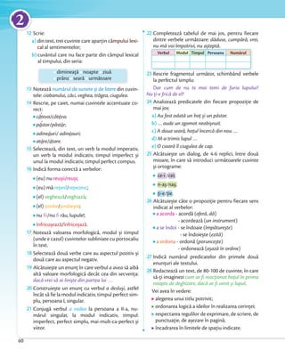 12 Scrie:
a) din text, trei cuvinte care aparțin câmpului lexi-
cal al sentimentelor;
b) cuvântul care nu face parte din câmpul lexical
al timpului, din seria:
dimineață noapte ziuă
prânz seară următoare
13 Notează numărul de sunete și de litere din cuvin-
tele: ciobanului, căci, veghea, trăgea, ciugulea.
14 Rescrie, pe caiet, numai cuvintele accentuate co-
rect:
’câteva/câtéva;
’păstor/păstór;
adineáuri/ adinéauri;
atáre/átare.
15 Selectează, din text, un verb la modul imperativ,
un verb la modul indicativ, timpul imperfect și
unul la modul indicativ, timpul perfect compus.unul la modul indicativ, timpul perfect compus.
16 Indică forma corectă a verbelor:
(eu) nu reușii/reuși;
(eu) mă reped/repezesc;
(el) veghează/veghiază;
(el) șovăie/șovăiește;
nu fii/nu fi rău, lupule!;
înfricoșează/înfricoșază.
17 Notează valoarea morfologică, modul și timpul
(unde e cazul) cuvintelor subliniate cu portocaliu
în text.
18 Selectează două verbe care au aspectul pozitiv și
două care au aspectul negativ.
19 Alcătuiește un enunţ în care verbul a avea să aibă
altă valoare morfologică decât cea din secvenţa:
dacă vrei să ai liniște din partea lui …
20 Construiește un enunţ cu verbul a desluși, astfel
încât să fie la modul indicativ, timpul perfect sim-
plu, persoana I, singular.
21 Conjugă verbul a vedea la persoana a II-a, nu-
mărul singular, la modul indicativ, timpul:
imperfect, perfect simplu, mai-mult-ca-perfect și
viitor.
22 Completează tabelul de mai jos, pentru fiecare
dintre verbele următoare: dăduse, cumpără, vrei,
nu mă voi împotrivi, nu așteptă.nu mă voi împotrivi, nu așteptă.
Verbul Modul Timpul Persoana Numărul
23 Rescrie fragmentul următor, schimbând verbele
la perfectul simplu:
Dar cum de nu te mai temi de furia lupului?
Nu ți-e frică de el?Nu ți-e frică de el?
24 Analizează predicatele din fiecare propoziţie de
mai jos:
a) Au fost odată un hoț și un păstor.
b) … aude un zgomot neobișnuit.
c) A doua seară, hoțul încercă din nou …
d) M-a trimis lupul …
e) O cioară îl ciugulea de cap.e)
25 Alcătuiește un dialog, de 4-6 replici, între două
mioare, în care să introduci următoarele cuvinte
și ortograme:
ce-i /cei;
n-aș/naș;
ți-e/ţie.
26 Alcătuiește câte o propoziție pentru fiecare sens
indicat al verbelor:
a acorda - acordă (oferă, dă)
- acordează (un instrument)
a se îndoi - se îndoaie (împăturește)
- se îndoiește (ezită)
a ordona - ordonă (poruncește)
- ordonează (așază în ordine)
27 Indică numărul predicatelor din primele două
enunţuri ale textului.enunţuri ale textului.
28 Redactează un text, de 80-100 de cuvinte, în care
să-ți imaginezi cum ar fi reacţionat hoţul în prima
noapte de deghizare, dacă ar fi venit și lupul.
Vei avea în vedere:
alegerea unui titlu potrivit;
ordonarea logică a ideilor în realizarea cerinței;
respectarea regulilor de exprimare, de scriere, de
punctuație, de așezare în pagină;
încadrarea în limitele de spațiu indicate.
60
12 Scrie:
2
 