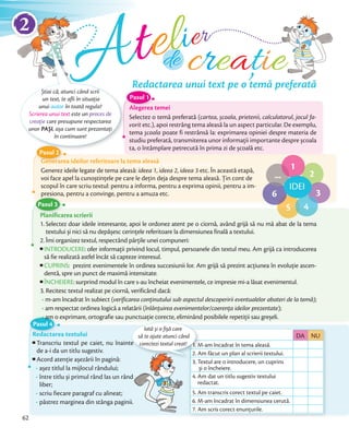 Atelier
creațiede
Redactarea unui text pe o temă preferatăRedactarea unui text pe o temă preferată
Alegerea temei
Selectez o temă preferată (cartea, școala, prietenii, calculatorul, jocul fa-
vorit etc.), apoi restrâng tema aleasă la un aspect particular. De exemplu,
tema școala poate fi restrânsă la: exprimarea opiniei despre materia de
studiu preferată, transmiterea unor informații importante despre școala
ta, o întâmplare petrecută în prima zi de școală etc.
Pasul 1
Redactarea textului
Transcriu textul pe caiet, nu înainte
de a-i da un titlu sugestiv.
Acord atenție așezării în pagină:
- așez titlul la mijlocul rândului;
- între titlu și primul rând las un rând
liber;
- scriu fiecare paragraf cu alineat;
- păstrez marginea din stânga paginii.
Redactarea textului
Pasul 4
ta, o întâmplare petrecută în prima zi de școală etc.
Pasul 2
Generarea ideilor referitoare la tema aleasă
Generez ideile legate de tema aleasă: ideea 1, ideea 2, ideea 3 etc. În această etapă,
voi face apel la cunoștințele pe care le dețin deja despre tema aleasă. Țin cont de
scopul în care scriu textul: pentru a informa, pentru a exprima opinii, pentru a im-
presiona, pentru a convinge, pentru a amuza etc.
IDEI
1
2
3
45
6
...
Pasul 4Pasul 4Pasul 4Pasul 4
4455
Pasul 4
45
Planificarea scrierii
1. Selectez doar ideile interesante, apoi le ordonez atent pe o ciornă, având grijă să nu mă abat de la tema
textului și nici să nu depășesc cerințele referitoare la dimensiunea finală a textului.
2. Îmi organizez textul, respectând părțile unei compuneri:
INTRODUCERE: ofer informații privind locul, timpul, persoanele din textul meu. Am grijă ca introducerea
să fie realizată astfel încât să capteze interesul.
CUPRINS: prezint evenimentele în ordinea succesiunii lor. Am grijă să prezint acțiunea în evoluție ascen-
dentă, spre un punct de maximă intensitate.
ÎNCHEIERE: surprind modul în care s-au încheiat evenimentele, ce impresie mi-a lăsat evenimentul.
3. Recitesc textul realizat pe ciornă, verificând dacă:
- m-am încadrat în subiect (verificarea conținutului sub aspectul descoperirii eventualelor abateri de la temă);
- am respectat ordinea logică a relatării (înlănțuirea evenimentelor/coerența ideilor prezentate);
- am o exprimare, ortografie sau punctuație corecte, eliminând posibilele repetiții sau greșeli.
presiona, pentru a convinge, pentru a amuza etc.
Planificarea scrierii
Pasul 3
DA NU
1. M-am încadrat în tema aleasă.
2. Am făcut un plan al scrierii textului.
3. Textul are o introducere, un cuprins
și o încheiere.
4. Am dat un titlu sugestiv textului
redactat.
5. Am transcris corect textul pe caiet.
6. M-am încadrat în dimensiunea cerută.
7. Am scris corect enunțurile.
Transcriu textul pe caiet, nu înainte
am o exprimare, ortografie sau punctuație corecte, eliminând posibilele repetiții sau greșeli.
1. M-am încadrat în tema aleasă.
2. Am făcut un plan al scrierii textului.
3. Textul are o introducere, un cuprins
Iată și o fișă care
să te ajute atunci când
corectezi textul creat!
între titlu și primul rând las un rând
păstrez marginea din stânga paginii.
Transcriu textul pe caiet, nu înainte corectezi textul creat!
eRedactarea unui text pe o temă preferată
AAA
Pasul 2
AȘtiai că, atunci când scrii
un text, te afli în situația
unui autor în toată regula?
Scrierea unui text este un proces de
creație care presupune respectarea
unor PAȘI, așa cum sunt prezentați
în continuare!
MINISTERUL EDUCAȚIEI NAȚIONALE
62
2
 